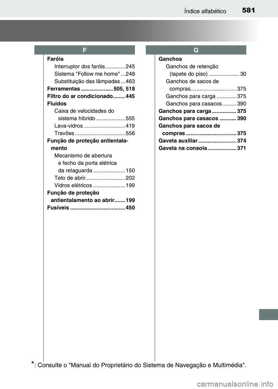 TOYOTA RAV4 2016 Manual de utilização (in Portuguese) 581Índice alfabético
FaróisInterruptor dos faróis ............. 245
Sistema "Follow me home" ... 248
Substituição das lâmpadas ... 463
Ferramentas ..................... 505, 518
Filtro do ar co TOYOTA RAV4 2016 Manual de utilização (in Portuguese) 581Índice alfabético
FaróisInterruptor dos faróis ............. 245
Sistema "Follow me home" ... 248
Substituição das lâmpadas ... 463
Ferramentas ..................... 505, 518
Filtro do ar co
