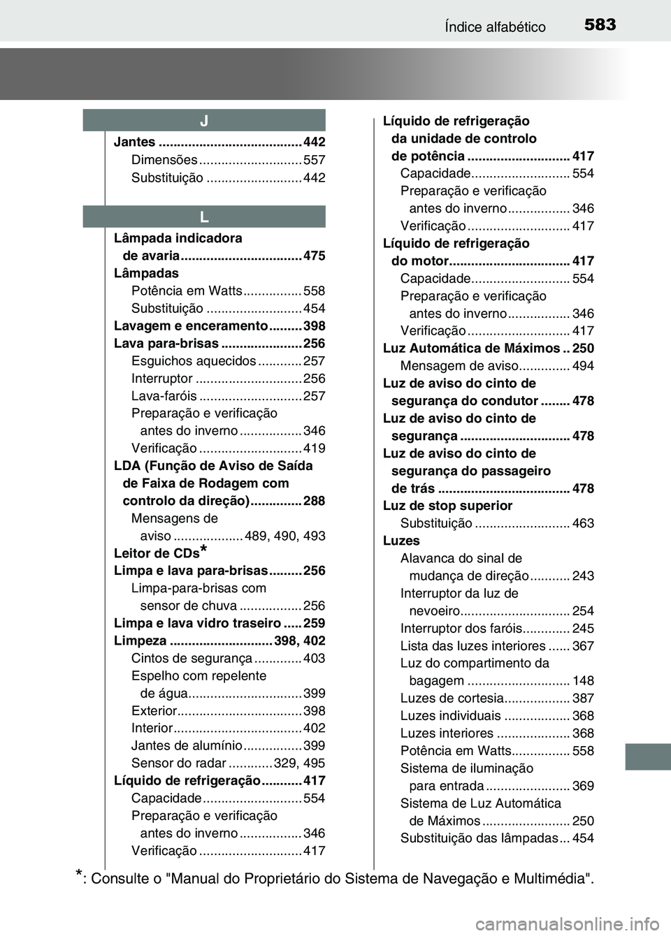 TOYOTA RAV4 2016 Manual de utilização (in Portuguese) 583Índice alfabético
Jantes ....................................... 442
Dimensões .......... .................. 557
Substituição ........ .................. 442
Lâmpada indicadora de avaria ... TOYOTA RAV4 2016 Manual de utilização (in Portuguese) 583Índice alfabético
Jantes ....................................... 442
Dimensões .......... .................. 557
Substituição ........ .................. 442
Lâmpada indicadora de avaria ...