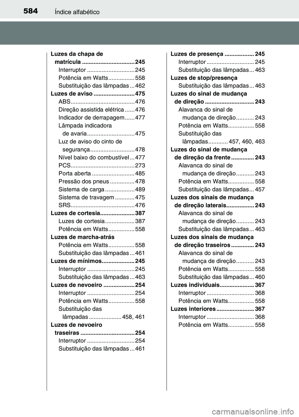 TOYOTA RAV4 2016 Manual de utilização (in Portuguese) 584Índice alfabético
Luzes da chapa de matrícula ............ .................... 245
Interruptor ......... .................... 245
Potência em Watts ................ 558
Substituição das lâm TOYOTA RAV4 2016 Manual de utilização (in Portuguese) 584Índice alfabético
Luzes da chapa de matrícula ............ .................... 245
Interruptor ......... .................... 245
Potência em Watts ................ 558
Substituição das lâm
