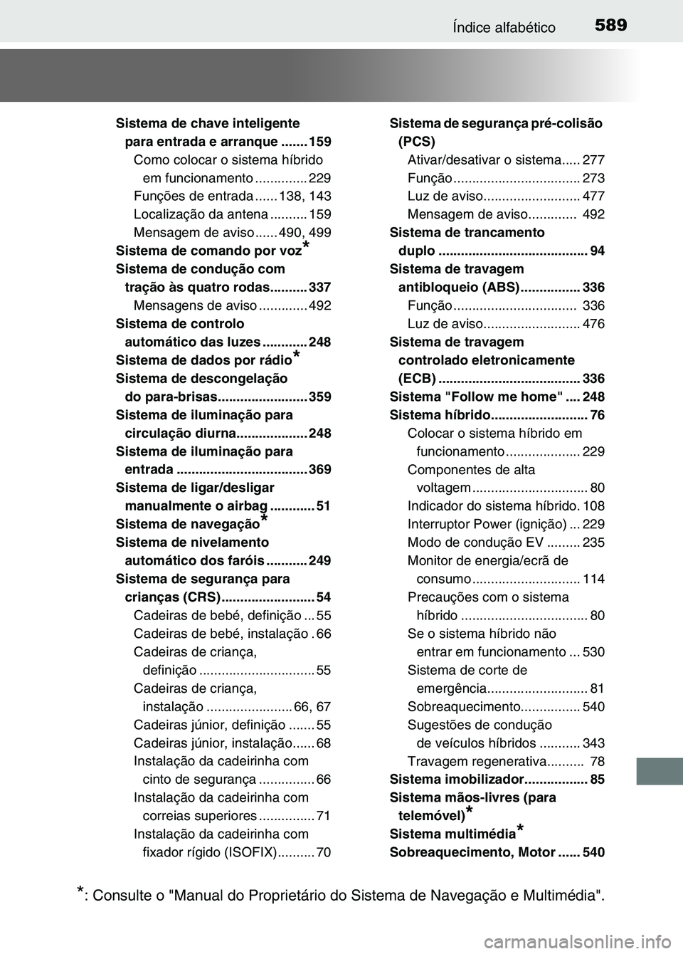 TOYOTA RAV4 2016 Manual de utilização (in Portuguese) 589Índice alfabético
Sistema de chave inteligente para entrada e arranque ....... 159Como colocar o sistema híbrido em funcionamento .............. 229
Funções de entrada ...... 138, 143
Localiza TOYOTA RAV4 2016 Manual de utilização (in Portuguese) 589Índice alfabético
Sistema de chave inteligente para entrada e arranque ....... 159Como colocar o sistema híbrido em funcionamento .............. 229
Funções de entrada ...... 138, 143
Localiza