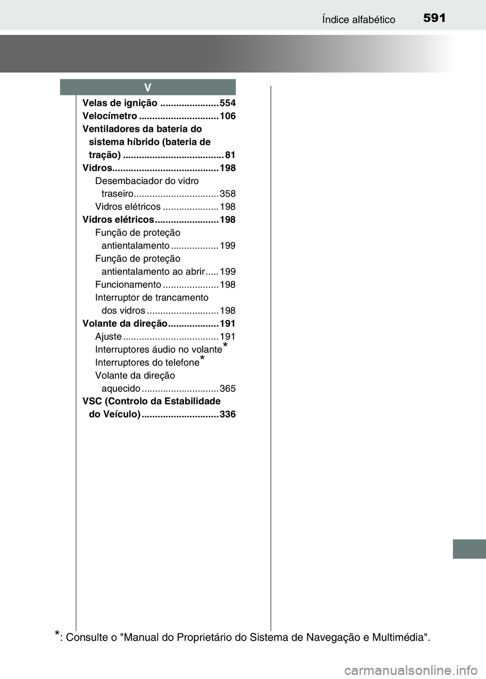 TOYOTA RAV4 2016 Manual de utilização (in Portuguese) 591Índice alfabético
Velas de ignição ...................... 554
Velocímetro .......... .................... 106
Ventiladores da bateria do sistema híbrido (bateria de
tração) .............. TOYOTA RAV4 2016 Manual de utilização (in Portuguese) 591Índice alfabético
Velas de ignição ...................... 554
Velocímetro .......... .................... 106
Ventiladores da bateria do sistema híbrido (bateria de
tração) ..............