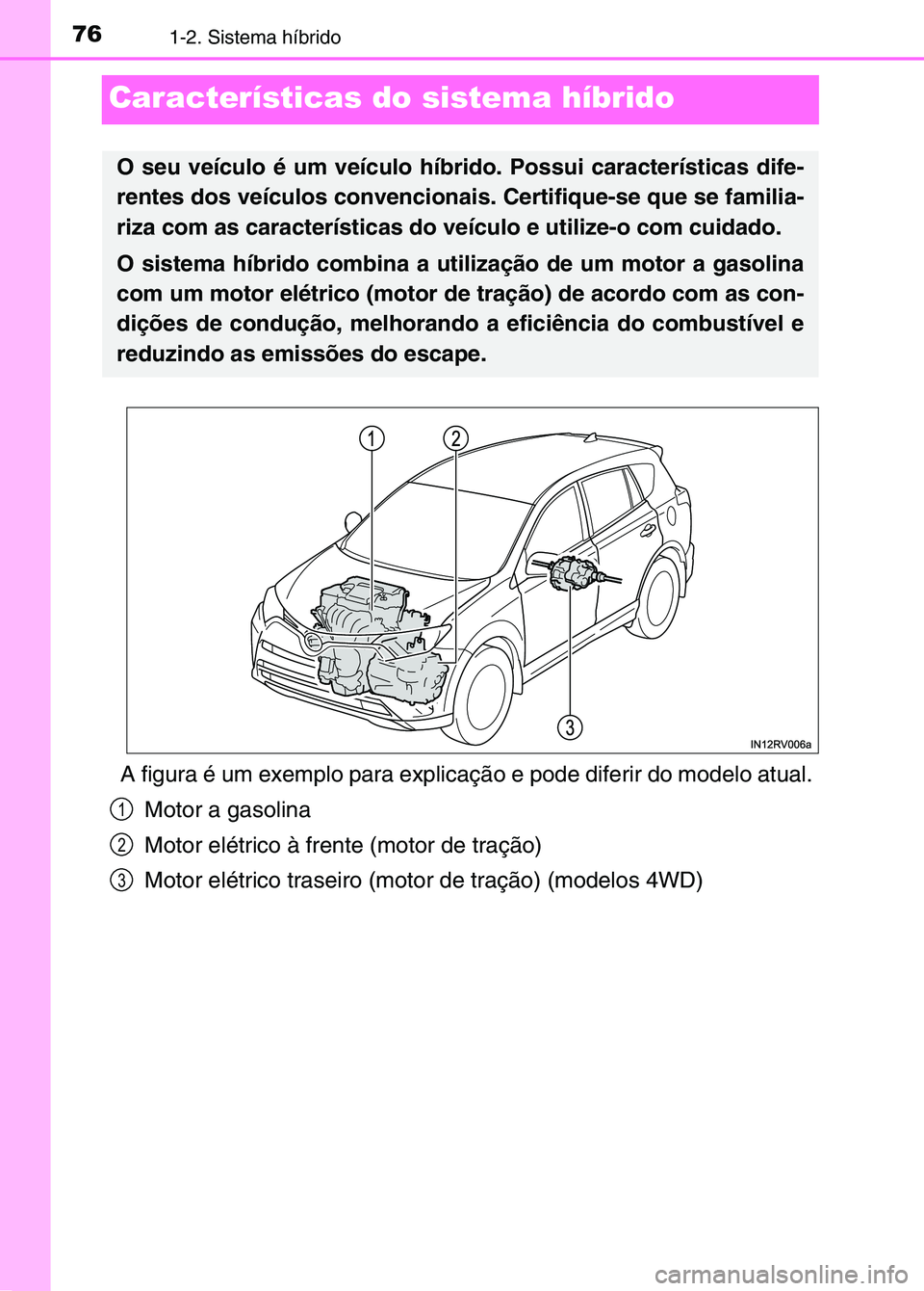 TOYOTA RAV4 2016 Manual de utilização (in Portuguese) 761-2. Sistema híbrido
Características do sistema híbrido
A figura é um exemplo para explicação e pode diferir do modelo atual.Motor a gasolina
Motor elétrico à frente (motor de tração)
Moto TOYOTA RAV4 2016 Manual de utilização (in Portuguese) 761-2. Sistema híbrido
Características do sistema híbrido
A figura é um exemplo para explicação e pode diferir do modelo atual.Motor a gasolina
Motor elétrico à frente (motor de tração)
Moto