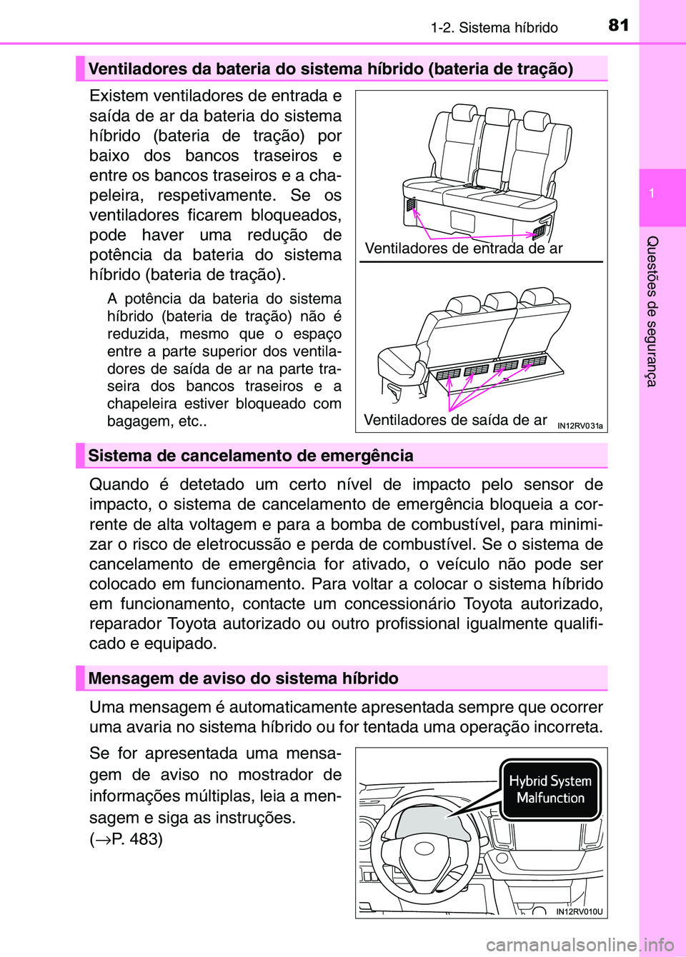 TOYOTA RAV4 2016 Manual de utilização (in Portuguese) 811-2. Sistema híbrido
1
Questões de segurança
Existem ventiladores de entrada e
saída de ar da bateria do sistema
híbrido (bateria de tração) por
baixo dos bancos traseiros e
entre os bancos t TOYOTA RAV4 2016 Manual de utilização (in Portuguese) 811-2. Sistema híbrido
1
Questões de segurança
Existem ventiladores de entrada e
saída de ar da bateria do sistema
híbrido (bateria de tração) por
baixo dos bancos traseiros e
entre os bancos t
