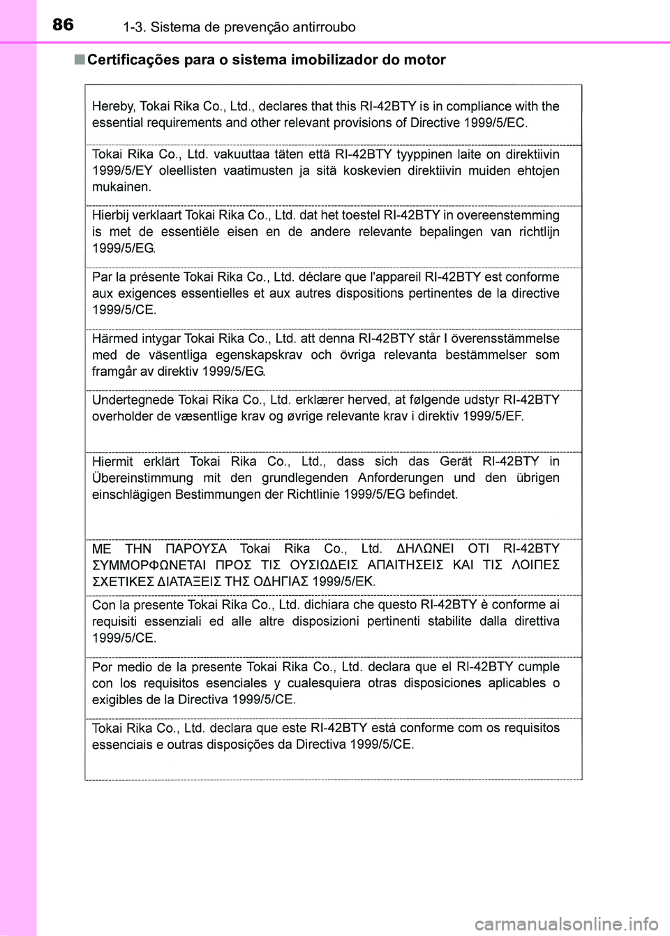 TOYOTA RAV4 2016 Manual de utilização (in Portuguese) 861-3. Sistema de prevenção antirroubo
■Certificações para o sistema imobilizador do motor
sec_01-03.fm Page 86 Thurs day, October 6, 2016 11:48 AM TOYOTA RAV4 2016 Manual de utilização (in Portuguese) 861-3. Sistema de prevenção antirroubo
■Certificações para o sistema imobilizador do motor
sec_01-03.fm Page 86 Thurs day, October 6, 2016 11:48 AM