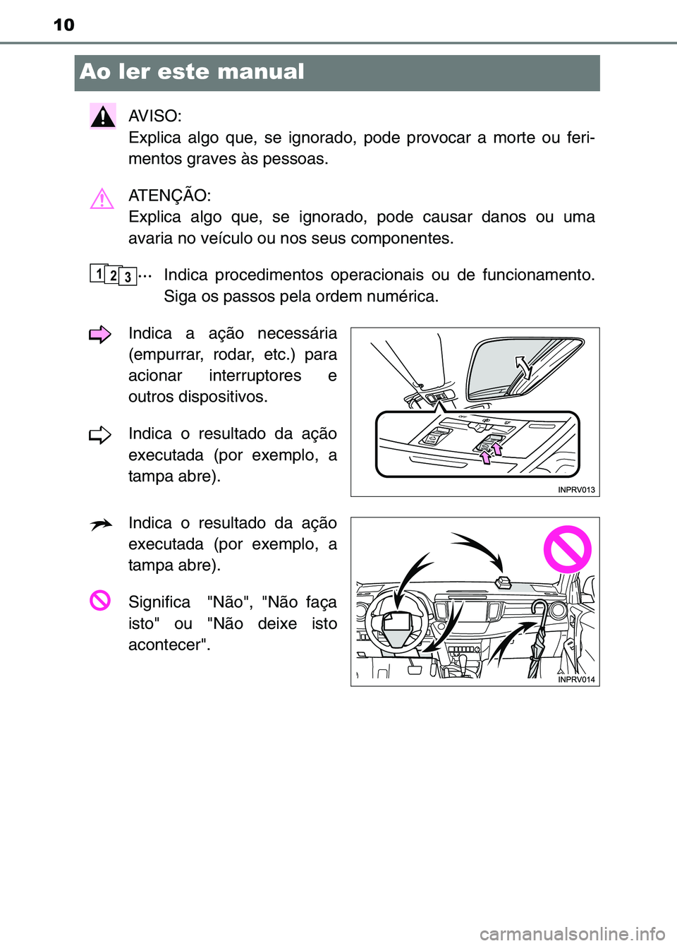 TOYOTA RAV4 2016 Manual de utilização (in Portuguese) 10
Ao ler este manual
AVISO:
Explica algo que, se ignorado, pode provocar a morte ou feri-
mentos graves às pessoas.
ATENÇÃO:
Explica algo que, se ignorado, pode causar danos ou uma
avaria no ve TOYOTA RAV4 2016 Manual de utilização (in Portuguese) 10
Ao ler este manual
AVISO:
Explica algo que, se ignorado, pode provocar a morte ou feri-
mentos graves às pessoas.
ATENÇÃO:
Explica algo que, se ignorado, pode causar danos ou uma
avaria no ve