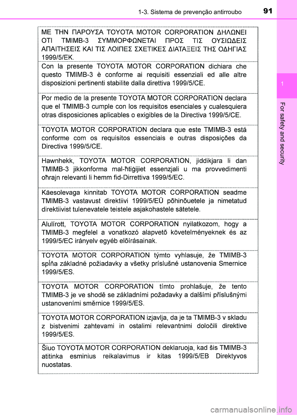 TOYOTA RAV4 2016 Manual de utilização (in Portuguese) 911-3. Sistema de prevenção antirroubo
1
For safety and security
sec_01-03.fm Page 91 Thursday, October 6, 2016 11:48 AM TOYOTA RAV4 2016 Manual de utilização (in Portuguese) 911-3. Sistema de prevenção antirroubo
1
For safety and security
sec_01-03.fm Page 91 Thursday, October 6, 2016 11:48 AM
