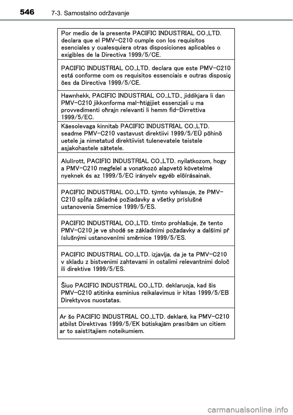 TOYOTA RAV4 2015 Upute Za Rukovanje (in Croatian) 5467-3. Samostalno održavanje TOYOTA RAV4 2015 Upute Za Rukovanje (in Croatian) 5467-3. Samostalno održavanje