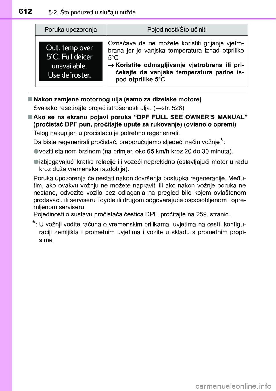 TOYOTA RAV4 2015 Upute Za Rukovanje (in Croatian) 6128-2. Što poduzeti u slučaju nužde
nNakon zamjene motornog ulja (samo za dizelske motore)
Svakako resetirajte brojač istrošenosti ulja. (str. 526)
nAko se na ekranu pojavi poruka “DPF TOYOTA RAV4 2015 Upute Za Rukovanje (in Croatian) 6128-2. Što poduzeti u slučaju nužde
nNakon zamjene motornog ulja (samo za dizelske motore)
Svakako resetirajte brojač istrošenosti ulja. (str. 526)
nAko se na ekranu pojavi poruka “DPF