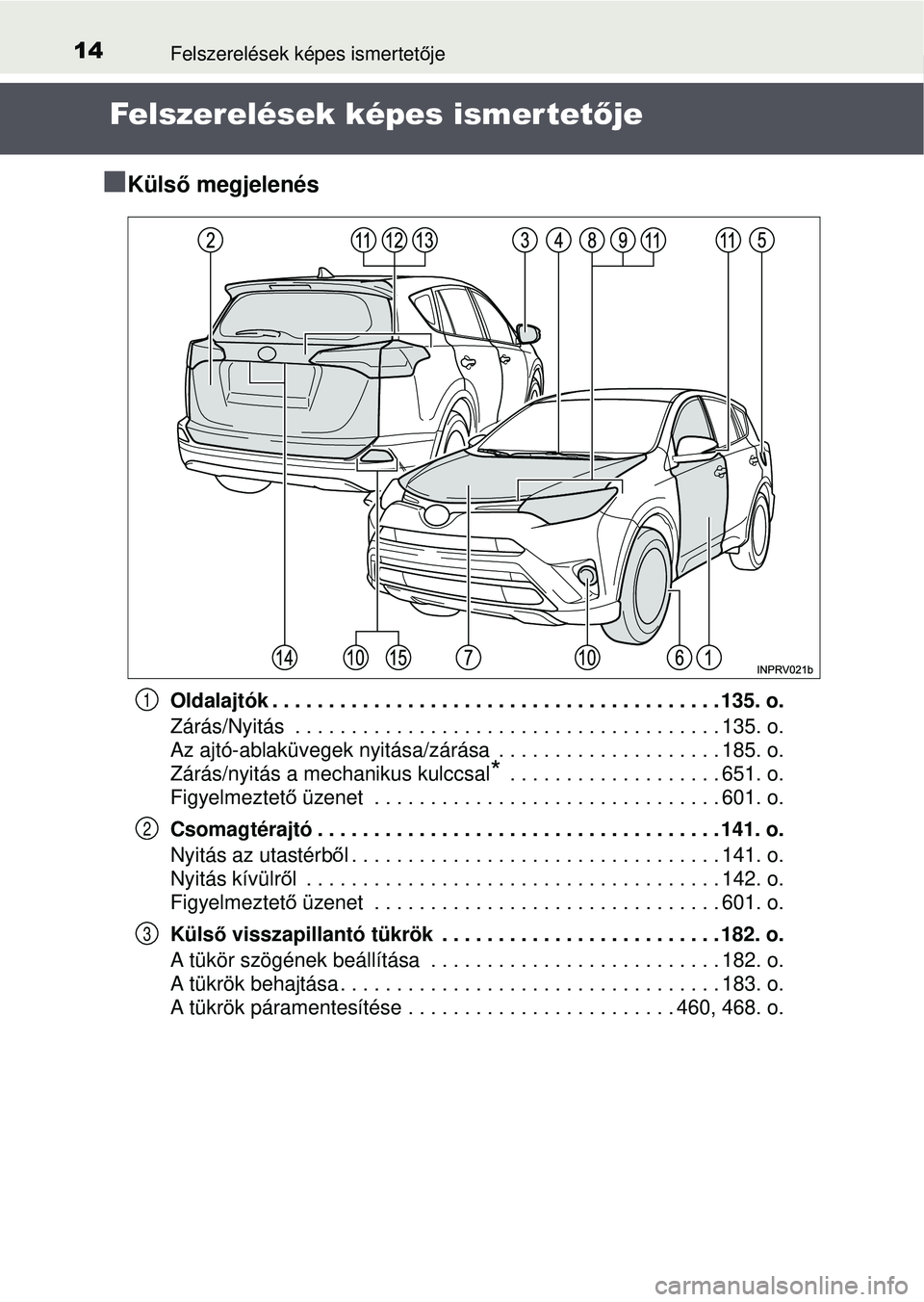 TOYOTA RAV4 2015 Kezelési útmutató (in Hungarian) 14Felszerelések képes ismertetője
Felszerelések képes ismer tetője
Küls ő megjelenés
Oldalajtók . . . . . . . . . . . . . . . . . . . . . . . . . . . . . . . . . . . . \
. . . . 135. o.
TOYOTA RAV4 2015 Kezelési útmutató (in Hungarian) 14Felszerelések képes ismertetője
Felszerelések képes ismer tetője
Küls ő megjelenés
Oldalajtók . . . . . . . . . . . . . . . . . . . . . . . . . . . . . . . . . . . . \
. . . . 135. o.