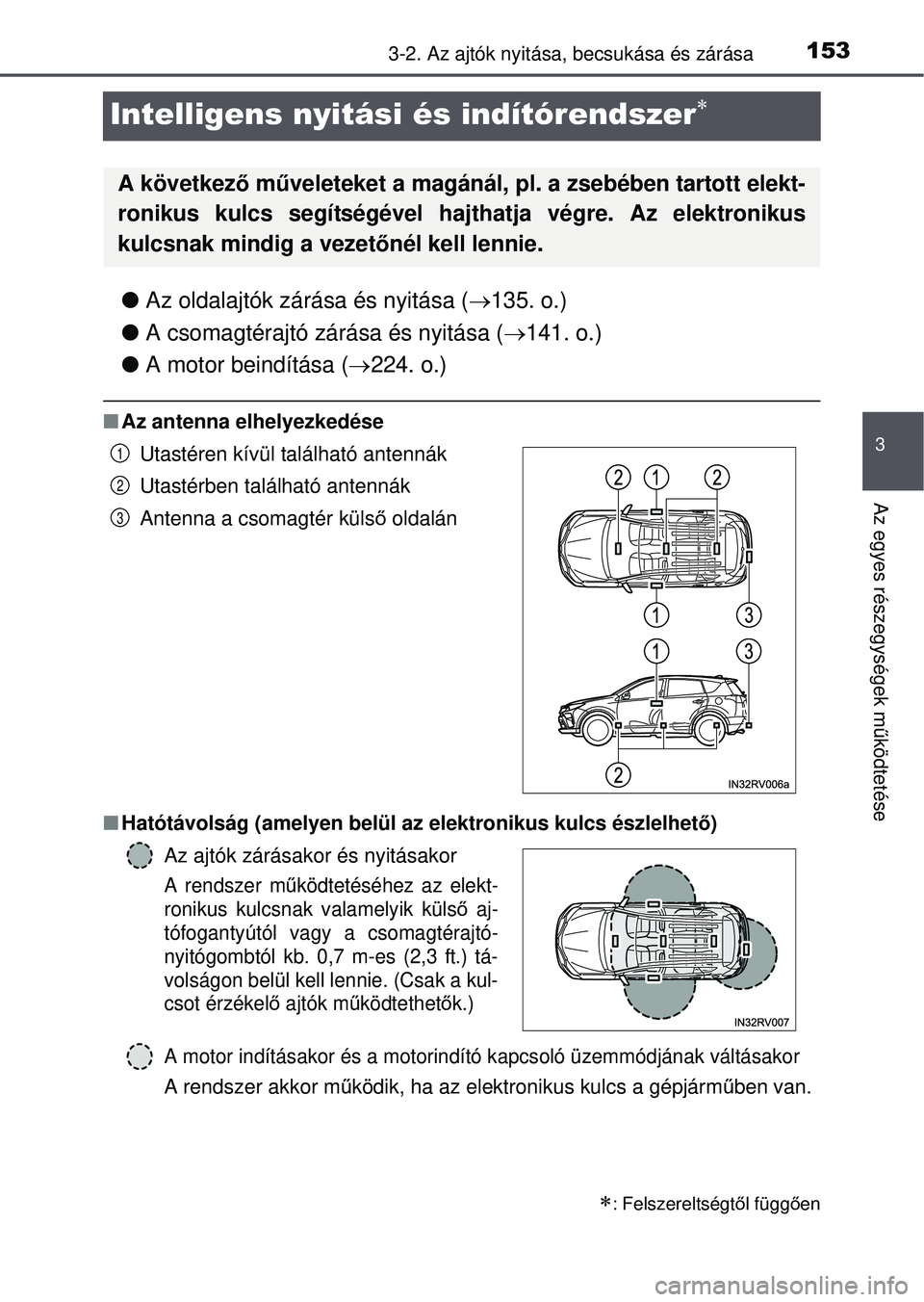 TOYOTA RAV4 2015 Kezelési útmutató (in Hungarian) 153
3
3-2. Az ajtók nyitása, becsukása és zárása
Az egyes részegységek működtetése
Intelligens nyitási és indítórendszer
Az oldalajtók zárása és nyitása ( 135. o.)
A TOYOTA RAV4 2015 Kezelési útmutató (in Hungarian) 153
3
3-2. Az ajtók nyitása, becsukása és zárása
Az egyes részegységek működtetése
Intelligens nyitási és indítórendszer
Az oldalajtók zárása és nyitása ( 135. o.)
A