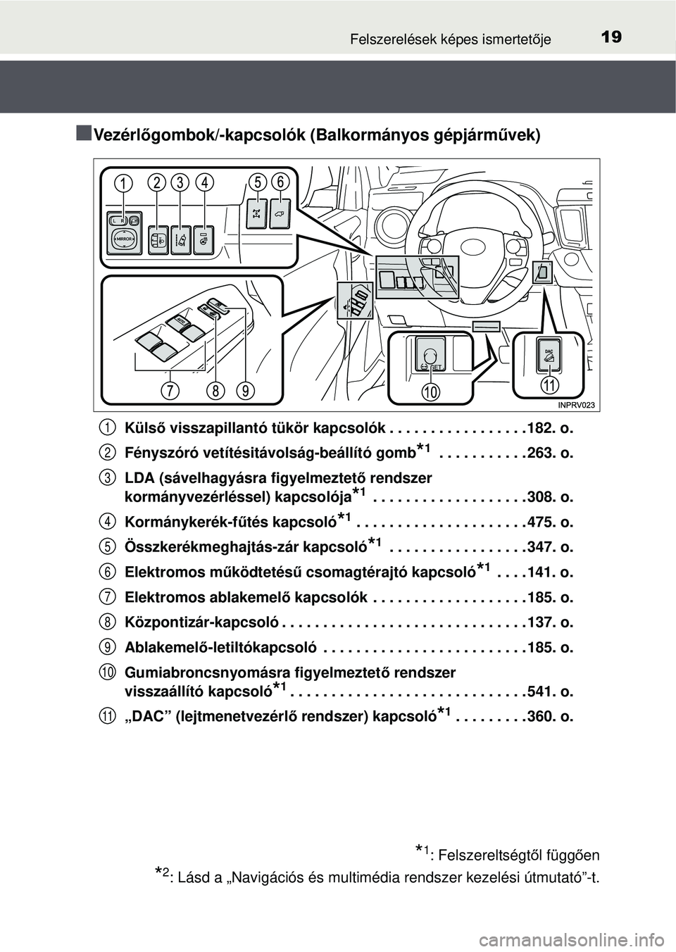 TOYOTA RAV4 2015 Kezelési útmutató (in Hungarian) 19Felszerelések képes ismertetője
Ve z é r l őgombok/-kapcsolók (Balkormányos gépjárm űvek)
Külső visszapillantó tükör kapcsolók . . . . . . . . . . . . . . . . . 182. o.
Fényszór TOYOTA RAV4 2015 Kezelési útmutató (in Hungarian) 19Felszerelések képes ismertetője
Ve z é r l őgombok/-kapcsolók (Balkormányos gépjárm űvek)
Külső visszapillantó tükör kapcsolók . . . . . . . . . . . . . . . . . 182. o.
Fényszór