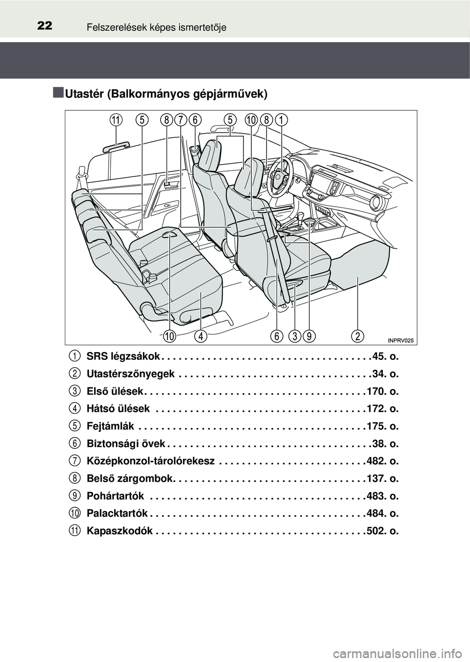 TOYOTA RAV4 2015 Kezelési útmutató (in Hungarian) 22Felszerelések képes ismertetője
Utastér (Balkormányos gépjárm űvek)
SRS légzsákok . . . . . . . . . . . . . . . . . . . . . . . . . . . . . . . . . . . . \
. 45. o.
Utastérszőnyegek TOYOTA RAV4 2015 Kezelési útmutató (in Hungarian) 22Felszerelések képes ismertetője
Utastér (Balkormányos gépjárm űvek)
SRS légzsákok . . . . . . . . . . . . . . . . . . . . . . . . . . . . . . . . . . . . \
. 45. o.
Utastérszőnyegek