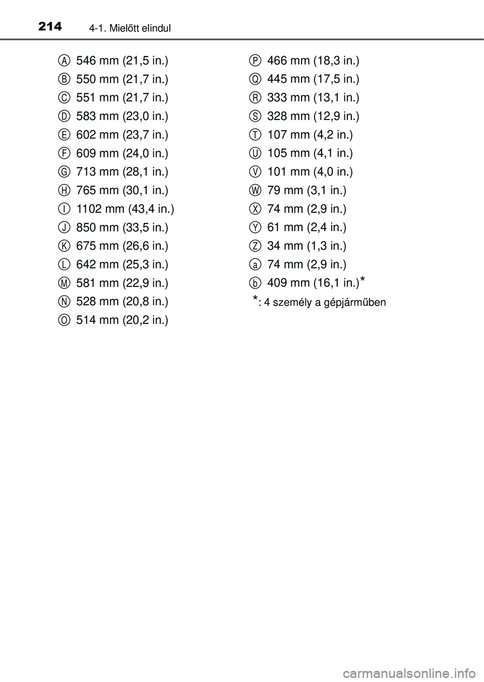 TOYOTA RAV4 2015 Kezelési útmutató (in Hungarian) 2144-1. Mielőtt elindul
546 mm (21,5 in.)
550 mm (21,7 in.)
551 mm (21,7 in.)
583 mm (23,0 in.)
602 mm (23,7 in.)
609 mm (24,0 in.)
713 mm (28,1 in.)
765 mm (30,1 in.)
1102 mm (43,4 in.)
850 mm (33,5 TOYOTA RAV4 2015 Kezelési útmutató (in Hungarian) 2144-1. Mielőtt elindul
546 mm (21,5 in.)
550 mm (21,7 in.)
551 mm (21,7 in.)
583 mm (23,0 in.)
602 mm (23,7 in.)
609 mm (24,0 in.)
713 mm (28,1 in.)
765 mm (30,1 in.)
1102 mm (43,4 in.)
850 mm (33,5