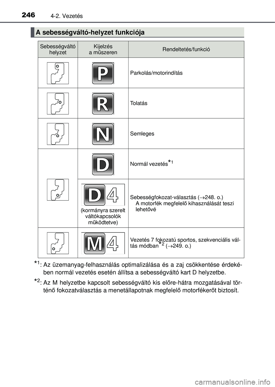 TOYOTA RAV4 2015 Kezelési útmutató (in Hungarian) 2464-2. Vezetés
*1: Az üzemanyag-felhasználás optimalizálása és a zaj csö\
kkentése érdeké-ben normál vezetés esetén állítsa a sebességváltó kart D helyzetbe.
*2: Az M helyzetbe kap TOYOTA RAV4 2015 Kezelési útmutató (in Hungarian) 2464-2. Vezetés
*1: Az üzemanyag-felhasználás optimalizálása és a zaj csö\
kkentése érdeké-ben normál vezetés esetén állítsa a sebességváltó kart D helyzetbe.
*2: Az M helyzetbe kap