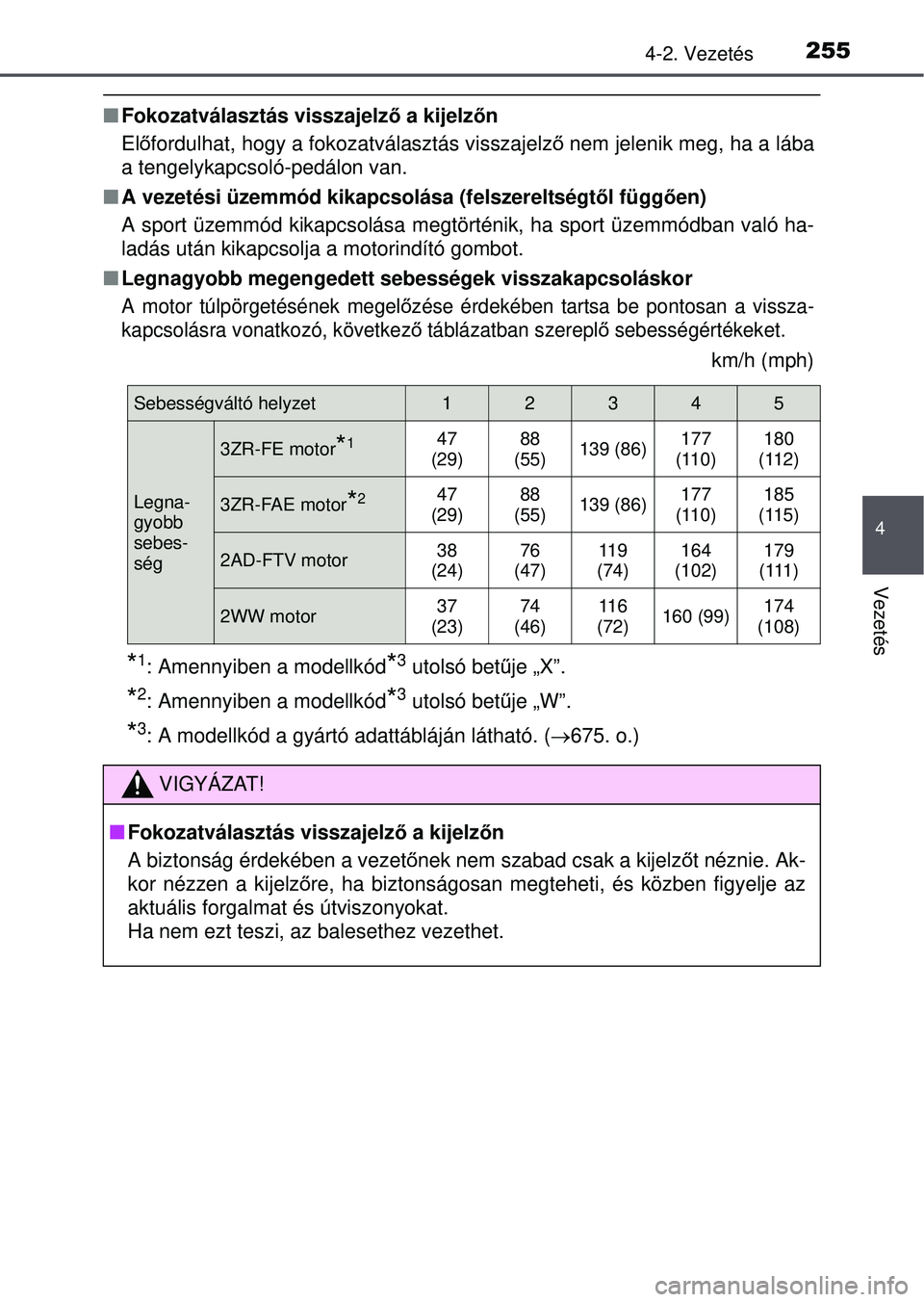TOYOTA RAV4 2015 Kezelési útmutató (in Hungarian) 2554-2. Vezetés
4
Vezetés
Fokozatválasztás visszajelz ő a kijelzőn
El őfordulhat, hogy a fokozatválasztás visszajelző nem jelenik meg, ha a lába
a tengelykapcsoló-pedálon van.
A v TOYOTA RAV4 2015 Kezelési útmutató (in Hungarian) 2554-2. Vezetés
4
Vezetés
Fokozatválasztás visszajelz ő a kijelzőn
El őfordulhat, hogy a fokozatválasztás visszajelző nem jelenik meg, ha a lába
a tengelykapcsoló-pedálon van.
A v