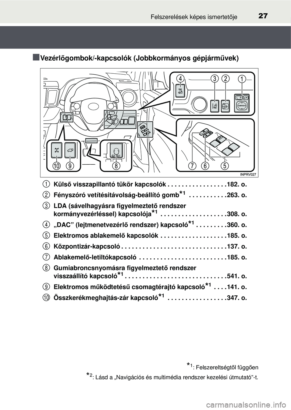 TOYOTA RAV4 2015 Kezelési útmutató (in Hungarian) 27Felszerelések képes ismertetője
Ve z é r l őgombok/-kapcsolók (Jobbkormányos gépjárművek)
Külső visszapillantó tükör kapcsolók . . . . . . . . . . . . . . . . . 182. o.
Fényszór TOYOTA RAV4 2015 Kezelési útmutató (in Hungarian) 27Felszerelések képes ismertetője
Ve z é r l őgombok/-kapcsolók (Jobbkormányos gépjárművek)
Külső visszapillantó tükör kapcsolók . . . . . . . . . . . . . . . . . 182. o.
Fényszór