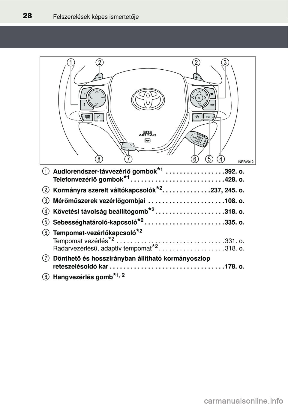 TOYOTA RAV4 2015 Kezelési útmutató (in Hungarian) 28Felszerelések képes ismertetője
Audiorendszer-távvezérl ő gombok*1 . . . . . . . . . . . . . . . . . 392. o.
Telefonvezérlő gombok
*1. . . . . . . . . . . . . . . . . . . . . . . . . . . 428 TOYOTA RAV4 2015 Kezelési útmutató (in Hungarian) 28Felszerelések képes ismertetője
Audiorendszer-távvezérl ő gombok*1 . . . . . . . . . . . . . . . . . 392. o.
Telefonvezérlő gombok
*1. . . . . . . . . . . . . . . . . . . . . . . . . . . 428