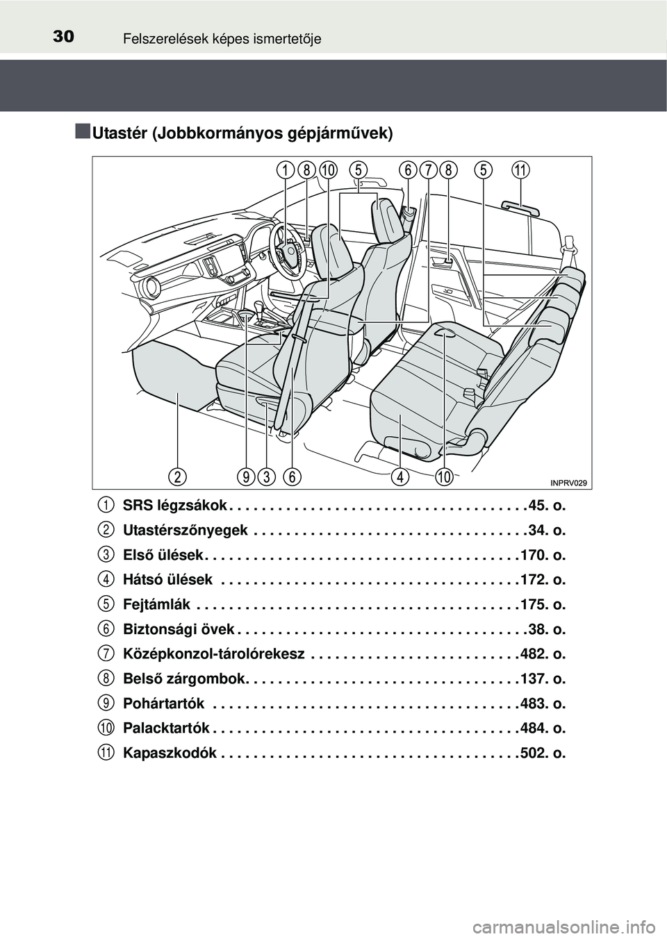 TOYOTA RAV4 2015 Kezelési útmutató (in Hungarian) 30Felszerelések képes ismertetője
Utastér (Jobbkormányos gépjárm űvek)
SRS légzsákok . . . . . . . . . . . . . . . . . . . . . . . . . . . . . . . . . . . . \
. 45. o.
Utastérszőnyegek TOYOTA RAV4 2015 Kezelési útmutató (in Hungarian) 30Felszerelések képes ismertetője
Utastér (Jobbkormányos gépjárm űvek)
SRS légzsákok . . . . . . . . . . . . . . . . . . . . . . . . . . . . . . . . . . . . \
. 45. o.
Utastérszőnyegek