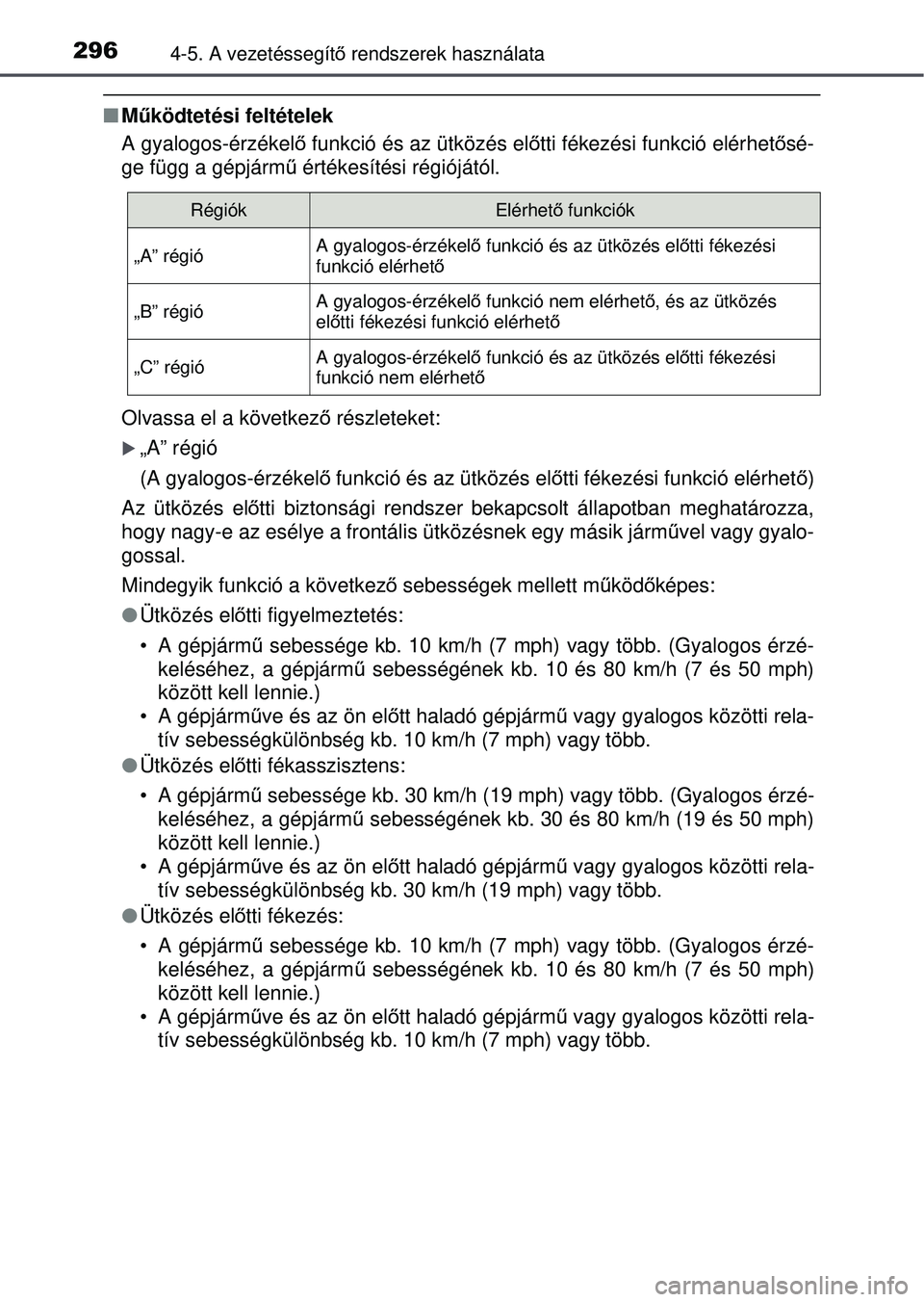 TOYOTA RAV4 2015 Kezelési útmutató (in Hungarian) 2964-5. A vezetéssegítő rendszerek használata
Működtetési feltételek
A gyalogos-érzékelő funkció és az ütközés el őtti fékezési funkció elérhet ősé-
ge függ a gépjárm ű TOYOTA RAV4 2015 Kezelési útmutató (in Hungarian) 2964-5. A vezetéssegítő rendszerek használata
Működtetési feltételek
A gyalogos-érzékelő funkció és az ütközés el őtti fékezési funkció elérhet ősé-
ge függ a gépjárm ű
