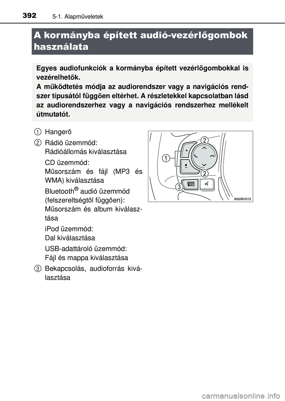 TOYOTA RAV4 2015 Kezelési útmutató (in Hungarian) 3925-1. Alapműveletek
A kor mányba épített audió-vezérl őgombok
használata
Hanger ő
Rádió üzemmód:
Rádióállomás kiválasztása
CD üzemmód:
M űsorszám és fájl (MP3 és
WMA) kiv TOYOTA RAV4 2015 Kezelési útmutató (in Hungarian) 3925-1. Alapműveletek
A kor mányba épített audió-vezérl őgombok
használata
Hanger ő
Rádió üzemmód:
Rádióállomás kiválasztása
CD üzemmód:
M űsorszám és fájl (MP3 és
WMA) kiv