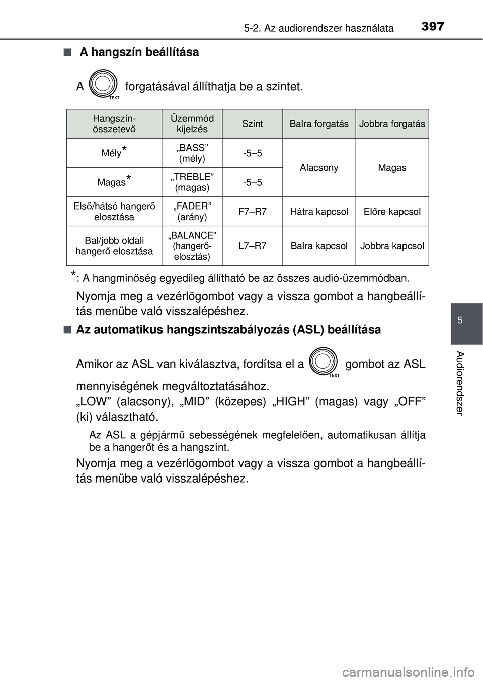TOYOTA RAV4 2015 Kezelési útmutató (in Hungarian) 3975-2. Az audiorendszer használata
5
Audiorendszer
A hangszín beállítása
A forgatásával állíthatja be a szintet.
*: A hangminőség egyedileg állítható be az összes audió-üzemmó TOYOTA RAV4 2015 Kezelési útmutató (in Hungarian) 3975-2. Az audiorendszer használata
5
Audiorendszer
A hangszín beállítása
A forgatásával állíthatja be a szintet.
*: A hangminőség egyedileg állítható be az összes audió-üzemmó