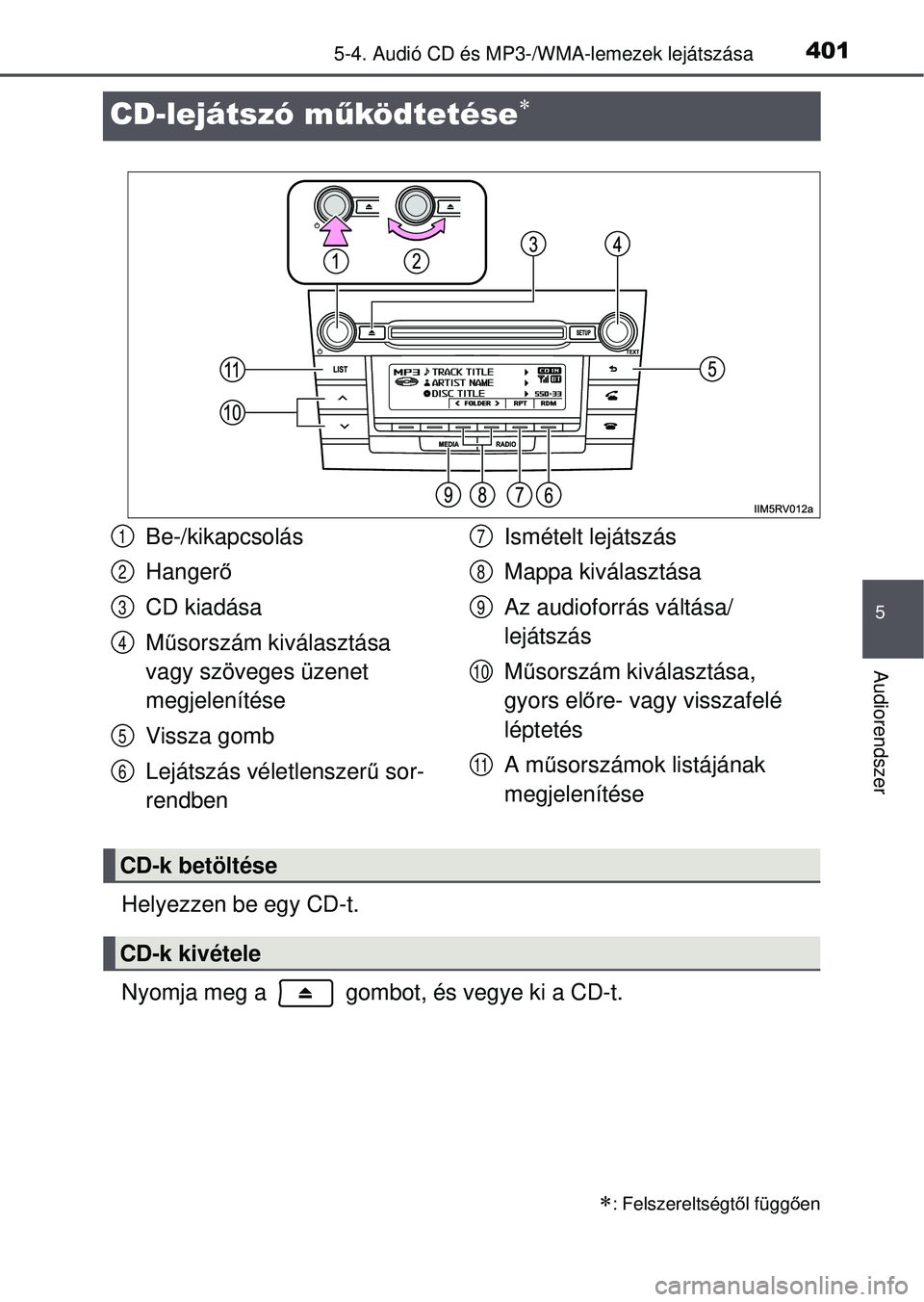 TOYOTA RAV4 2015 Kezelési útmutató (in Hungarian) 401
5
5-4. Audió CD és MP3-/WMA-lemezek lejátszása
Audiorendszer
CD-lejátszó működtetése
Helyezzen be egy CD-t.
Nyomja meg a gombot, és vegye ki a CD-t.
: Felszereltségtől függ ő TOYOTA RAV4 2015 Kezelési útmutató (in Hungarian) 401
5
5-4. Audió CD és MP3-/WMA-lemezek lejátszása
Audiorendszer
CD-lejátszó működtetése
Helyezzen be egy CD-t.
Nyomja meg a gombot, és vegye ki a CD-t.
: Felszereltségtől függ ő