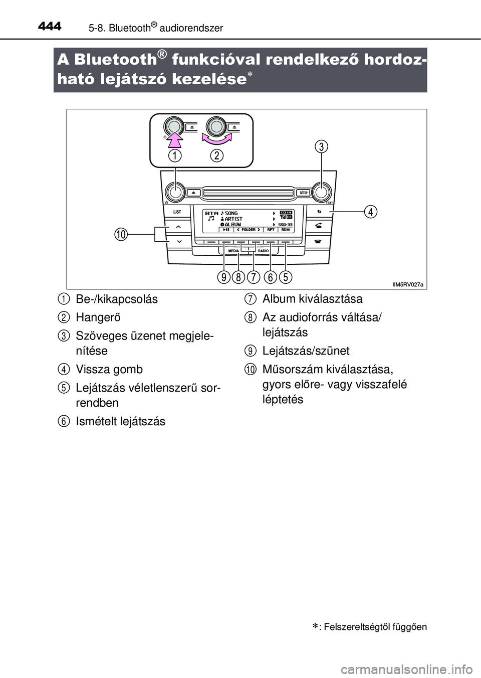 TOYOTA RAV4 2015 Kezelési útmutató (in Hungarian) 4445-8. Bluetooth® audiorendszer
A Bluetooth® funkcióval rendelkező hordoz-
ható lejátszó kezelése
: Felszereltségt ől függ ően
Be-/kikapcsolás
Hanger ő
Szöveges üzenet megjele- TOYOTA RAV4 2015 Kezelési útmutató (in Hungarian) 4445-8. Bluetooth® audiorendszer
A Bluetooth® funkcióval rendelkező hordoz-
ható lejátszó kezelése
: Felszereltségt ől függ ően
Be-/kikapcsolás
Hanger ő
Szöveges üzenet megjele-