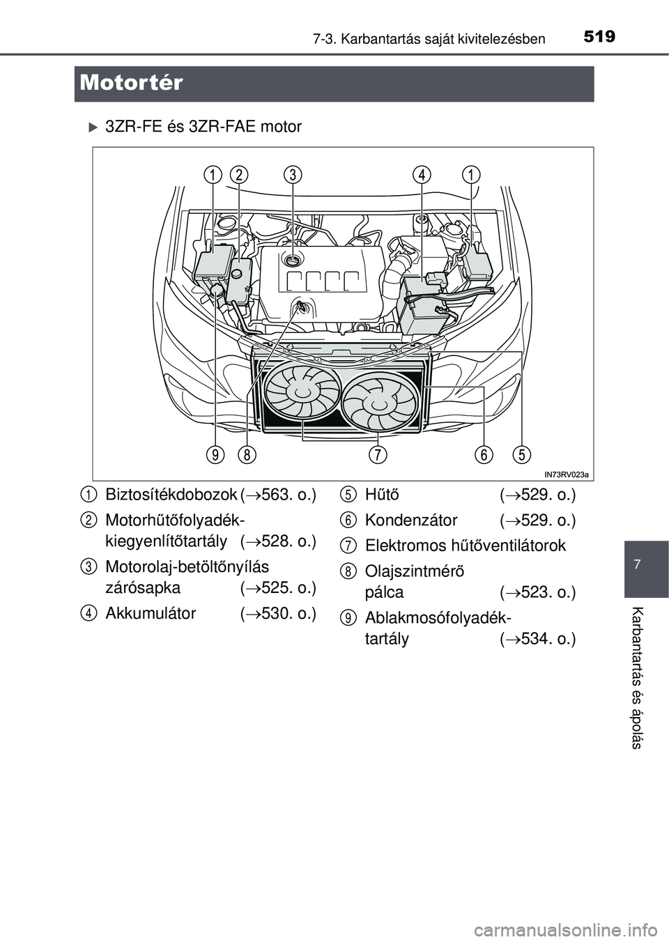 TOYOTA RAV4 2015 Kezelési útmutató (in Hungarian) 5197-3. Karbantartás saját kivitelezésben
7
Karbantartás és ápolás
Motor tér
3ZR-FE és 3ZR-FAE motor
Biztosítékdobozok ( 563. o.)
Motorh űtő folyadék-
kiegyenlít őtartály ( 5 TOYOTA RAV4 2015 Kezelési útmutató (in Hungarian) 5197-3. Karbantartás saját kivitelezésben
7
Karbantartás és ápolás
Motor tér
3ZR-FE és 3ZR-FAE motor
Biztosítékdobozok ( 563. o.)
Motorh űtő folyadék-
kiegyenlít őtartály ( 5