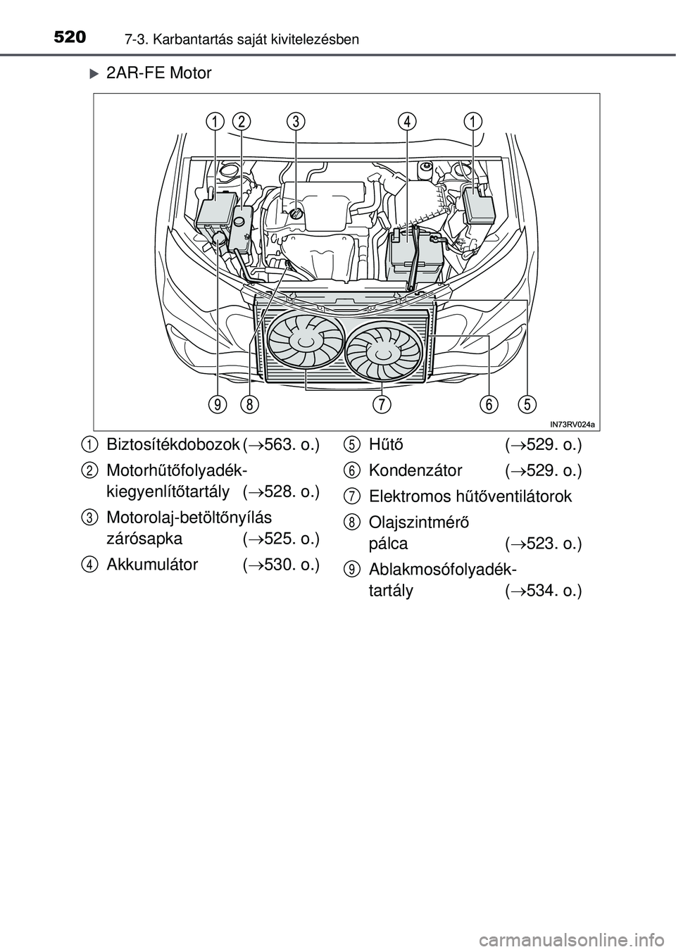 TOYOTA RAV4 2015 Kezelési útmutató (in Hungarian) 5207-3. Karbantartás saját kivitelezésben
2AR-FE Motor
Biztosítékdobozok (563. o.)
Motorh űtő folyadék-
kiegyenlít őtartály ( 528. o.)
Motorolaj-betölt őnyílás
zárósapka ( TOYOTA RAV4 2015 Kezelési útmutató (in Hungarian) 5207-3. Karbantartás saját kivitelezésben
2AR-FE Motor
Biztosítékdobozok (563. o.)
Motorh űtő folyadék-
kiegyenlít őtartály ( 528. o.)
Motorolaj-betölt őnyílás
zárósapka (