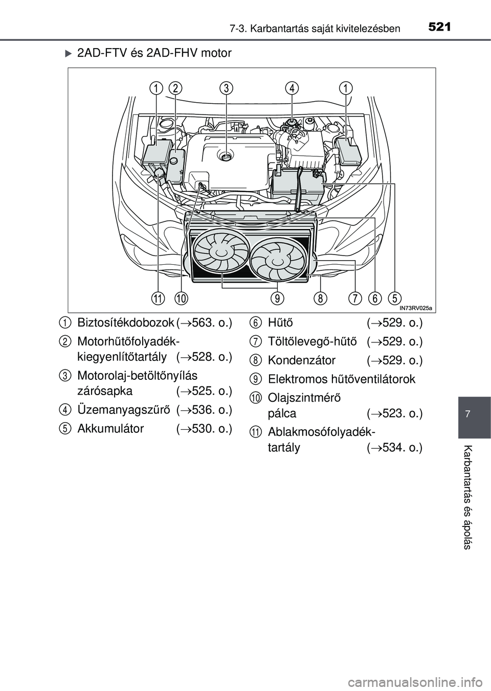 TOYOTA RAV4 2015 Kezelési útmutató (in Hungarian) 5217-3. Karbantartás saját kivitelezésben
7
Karbantartás és ápolás
2AD-FTV és 2AD-FHV motor
Biztosítékdobozok ( 563. o.)
Motorh űtő folyadék-
kiegyenlít őtartály ( 528. o.)
Mo TOYOTA RAV4 2015 Kezelési útmutató (in Hungarian) 5217-3. Karbantartás saját kivitelezésben
7
Karbantartás és ápolás
2AD-FTV és 2AD-FHV motor
Biztosítékdobozok ( 563. o.)
Motorh űtő folyadék-
kiegyenlít őtartály ( 528. o.)
Mo
