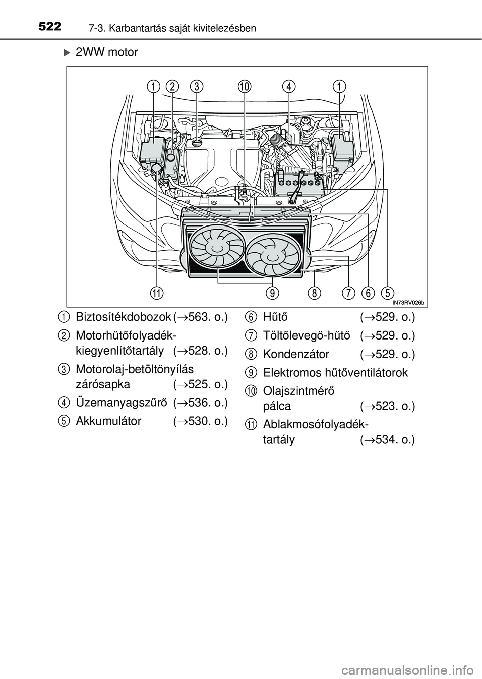 TOYOTA RAV4 2015 Kezelési útmutató (in Hungarian) 5227-3. Karbantartás saját kivitelezésben
2WW motor
Biztosítékdobozok (563. o.)
Motorh űtő folyadék-
kiegyenlít őtartály ( 528. o.)
Motorolaj-betölt őnyílás
zárósapka ( 5 TOYOTA RAV4 2015 Kezelési útmutató (in Hungarian) 5227-3. Karbantartás saját kivitelezésben
2WW motor
Biztosítékdobozok (563. o.)
Motorh űtő folyadék-
kiegyenlít őtartály ( 528. o.)
Motorolaj-betölt őnyílás
zárósapka ( 5