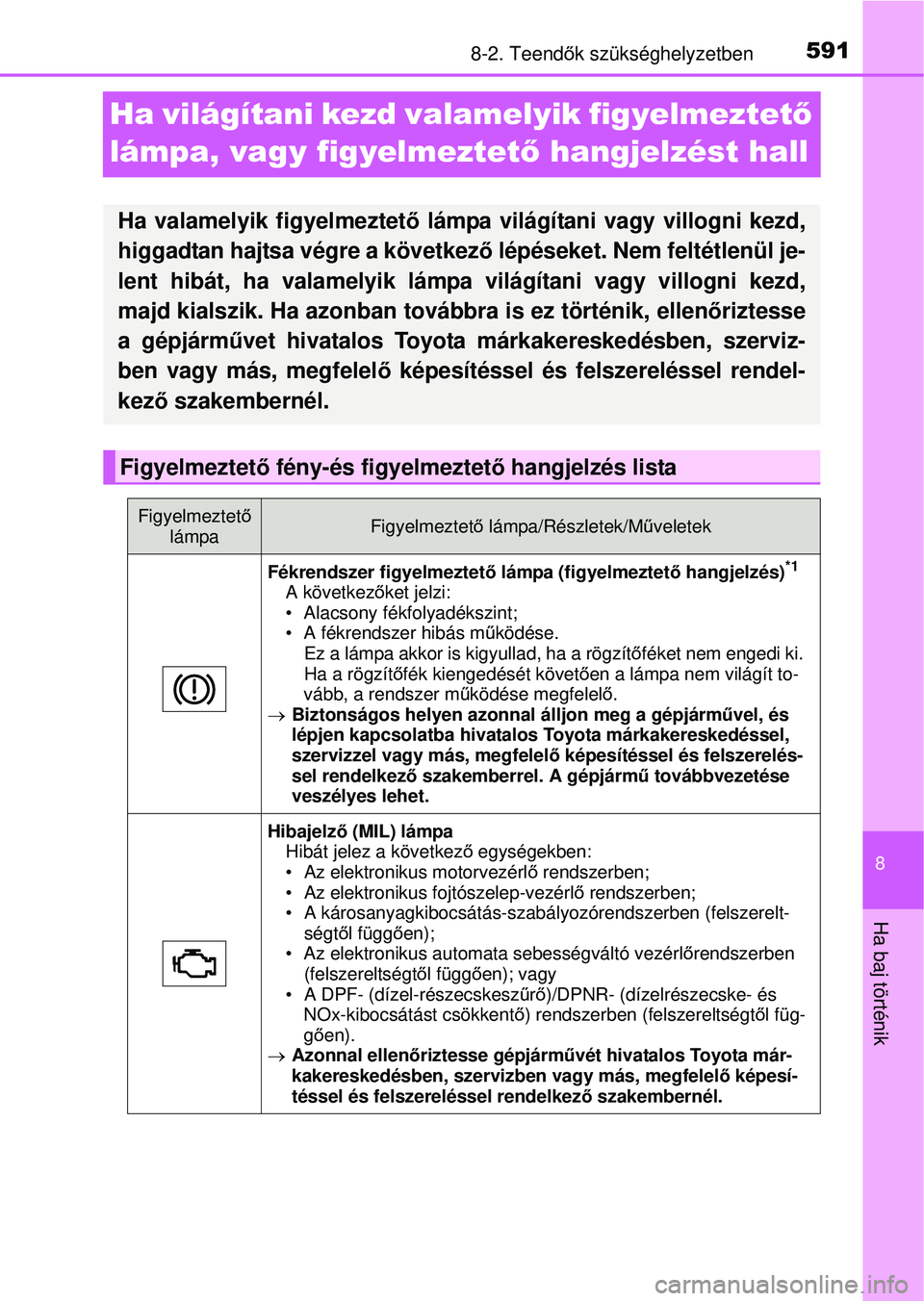 TOYOTA RAV4 2015 Kezelési útmutató (in Hungarian) 5918-2. Teendők szükséghelyzetben
8
Ha baj történik
Ha világítani kezd valamelyik figyelmeztet ő
lámpa, vagy figyelmeztet ő hangjelzést hall
Ha valamelyik figyelmeztető lámpa világítan TOYOTA RAV4 2015 Kezelési útmutató (in Hungarian) 5918-2. Teendők szükséghelyzetben
8
Ha baj történik
Ha világítani kezd valamelyik figyelmeztet ő
lámpa, vagy figyelmeztet ő hangjelzést hall
Ha valamelyik figyelmeztető lámpa világítan