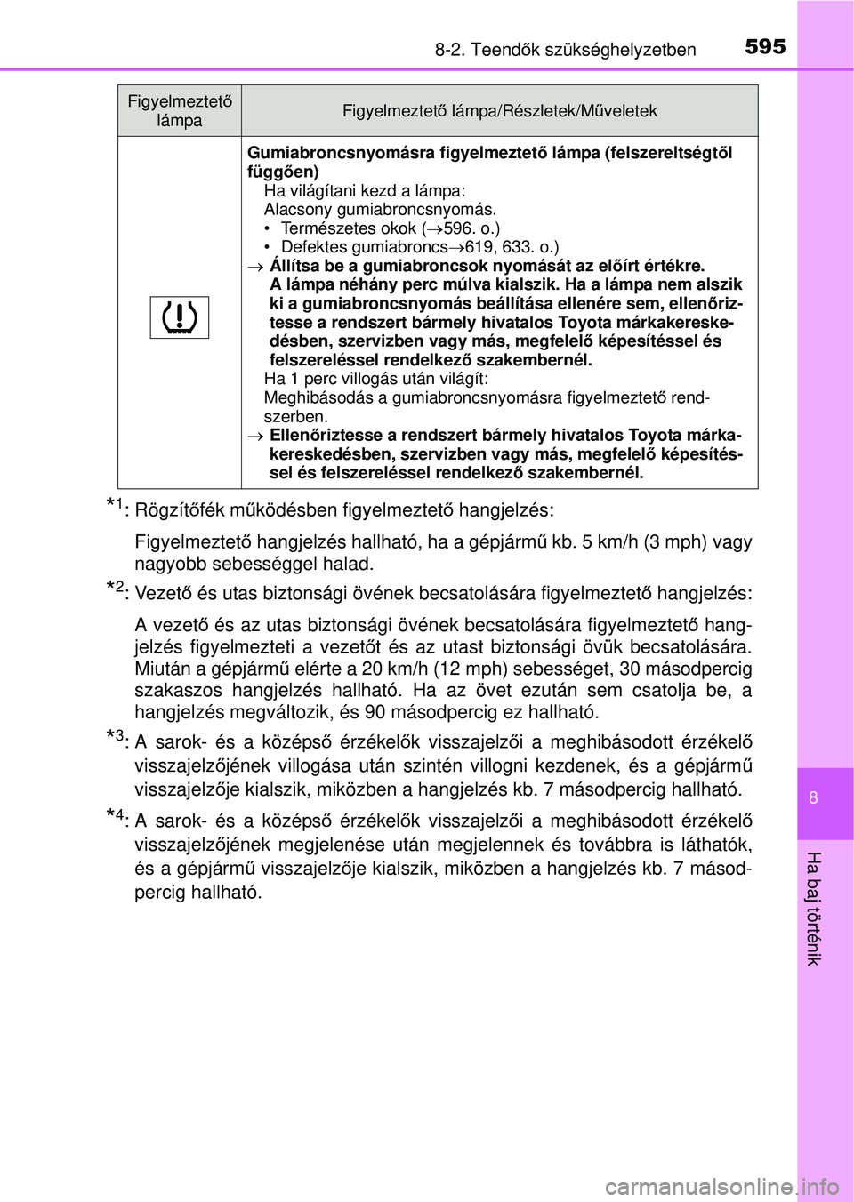 TOYOTA RAV4 2015 Kezelési útmutató (in Hungarian) 5958-2. Teendők szükséghelyzetben
8
Ha baj történik
*1: Rögzítő fék működésben figyelmeztető hangjelzés:
Figyelmeztető hangjelzés hallható, ha a gépjárm ű kb. 5 km/h (3 mph) vagy TOYOTA RAV4 2015 Kezelési útmutató (in Hungarian) 5958-2. Teendők szükséghelyzetben
8
Ha baj történik
*1: Rögzítő fék működésben figyelmeztető hangjelzés:
Figyelmeztető hangjelzés hallható, ha a gépjárm ű kb. 5 km/h (3 mph) vagy