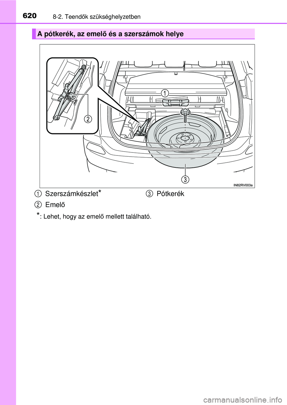 TOYOTA RAV4 2015 Kezelési útmutató (in Hungarian) 6208-2. Teendők szükséghelyzetben
*: Lehet, hogy az emel ő mellett található.
A pótkerék, az emel ő és a szerszámok helye
Szerszámkészlet*
Emelő Pótkerék
1
2
3 TOYOTA RAV4 2015 Kezelési útmutató (in Hungarian) 6208-2. Teendők szükséghelyzetben
*: Lehet, hogy az emel ő mellett található.
A pótkerék, az emel ő és a szerszámok helye
Szerszámkészlet*
Emelő Pótkerék
1
2
3