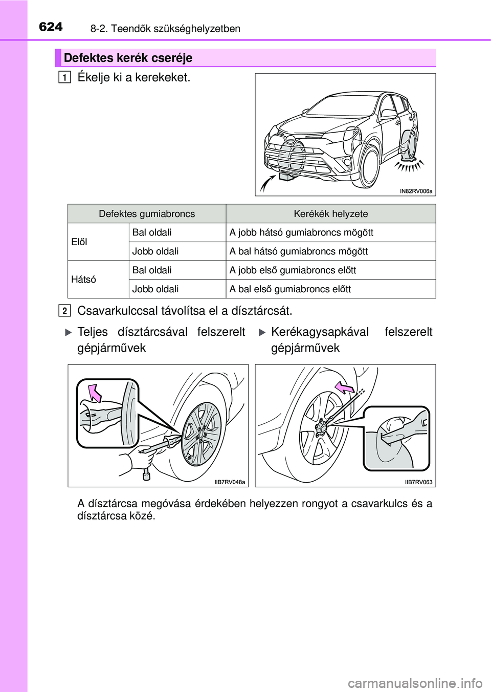 TOYOTA RAV4 2015 Kezelési útmutató (in Hungarian) 6248-2. Teendők szükséghelyzetben
Ékelje ki a kerekeket.
Csavarkulccsal távolítsa el a dísztárcsát.
A dísztárcsa megóvása érdekében helyezzen rongyot a cs\
avarkulcs és a
dísztárcsa TOYOTA RAV4 2015 Kezelési útmutató (in Hungarian) 6248-2. Teendők szükséghelyzetben
Ékelje ki a kerekeket.
Csavarkulccsal távolítsa el a dísztárcsát.
A dísztárcsa megóvása érdekében helyezzen rongyot a cs\
avarkulcs és a
dísztárcsa