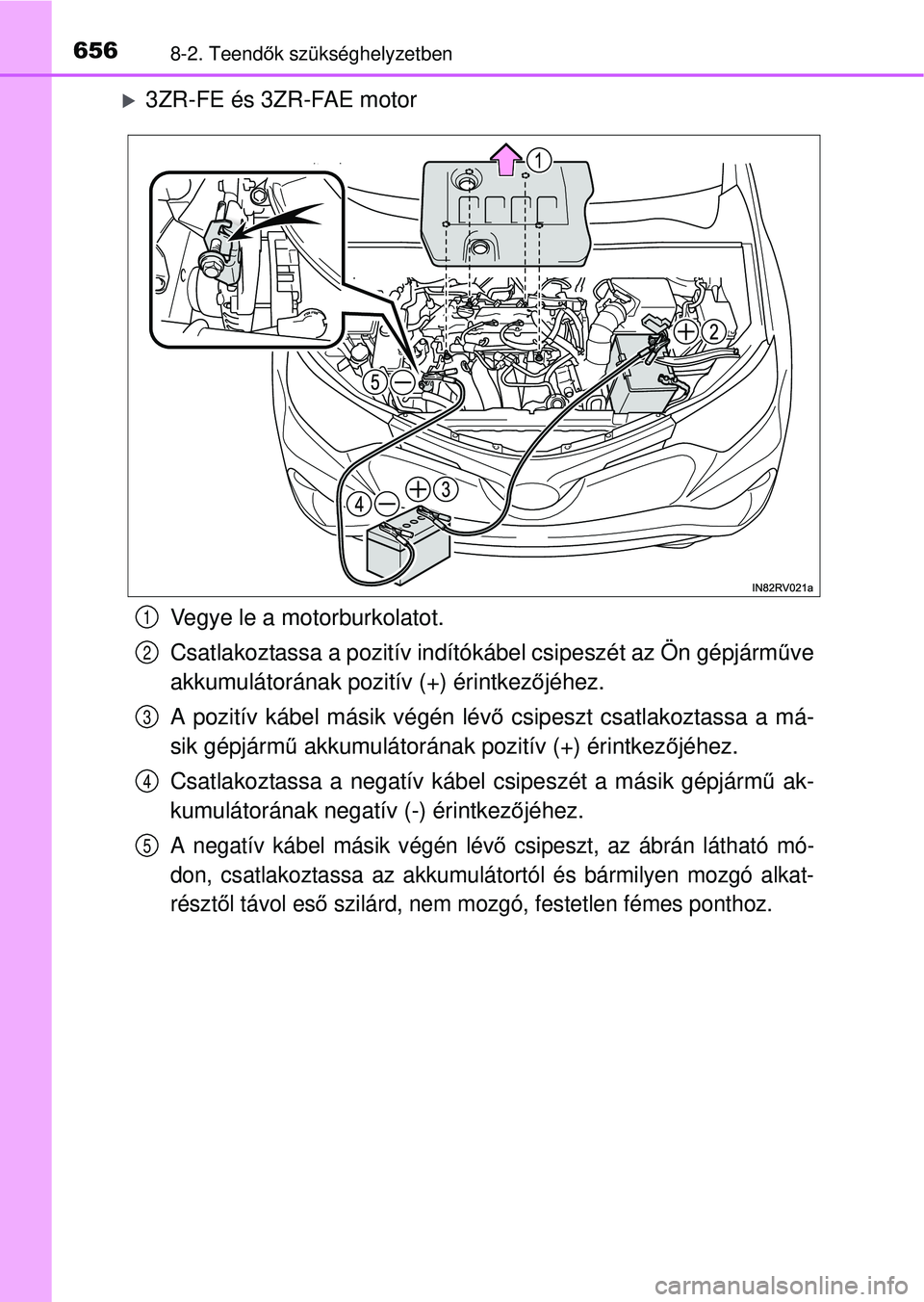 TOYOTA RAV4 2015 Kezelési útmutató (in Hungarian) 6568-2. Teendők szükséghelyzetben
3ZR-FE és 3ZR-FAE motor
Vegye le a motorburkolatot.
Csatlakoztassa a pozitív indítókábel csipeszét az Ön gépjá\
rm űve
akkumulátorának pozitív (+) TOYOTA RAV4 2015 Kezelési útmutató (in Hungarian) 6568-2. Teendők szükséghelyzetben
3ZR-FE és 3ZR-FAE motor
Vegye le a motorburkolatot.
Csatlakoztassa a pozitív indítókábel csipeszét az Ön gépjá\
rm űve
akkumulátorának pozitív (+)