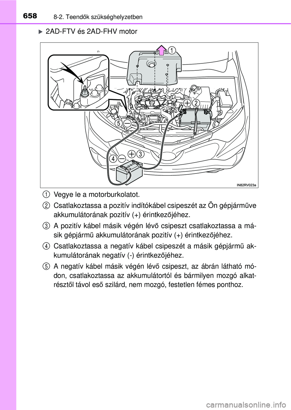TOYOTA RAV4 2015 Kezelési útmutató (in Hungarian) 6588-2. Teendők szükséghelyzetben
2AD-FTV és 2AD-FHV motor
Vegye le a motorburkolatot.
Csatlakoztassa a pozitív indítókábel csipeszét az Ön gépjá\
rm űve
akkumulátorának pozitív (+) TOYOTA RAV4 2015 Kezelési útmutató (in Hungarian) 6588-2. Teendők szükséghelyzetben
2AD-FTV és 2AD-FHV motor
Vegye le a motorburkolatot.
Csatlakoztassa a pozitív indítókábel csipeszét az Ön gépjá\
rm űve
akkumulátorának pozitív (+)