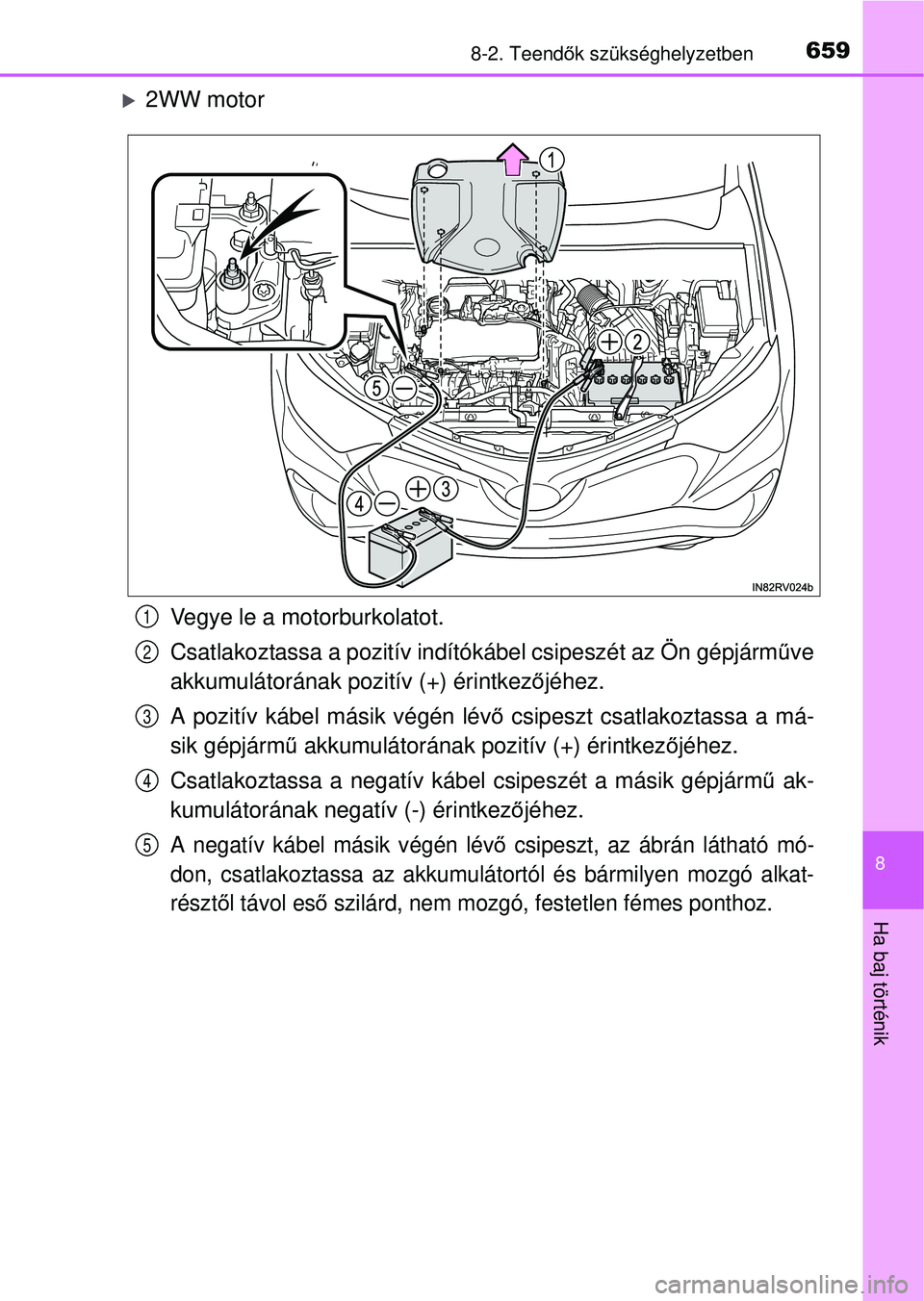 TOYOTA RAV4 2015 Kezelési útmutató (in Hungarian) 6598-2. Teendők szükséghelyzetben
8
Ha baj történik
2WW motor
Vegye le a motorburkolatot.
Csatlakoztassa a pozitív indítókábel csipeszét az Ön gépjá\
rm űve
akkumulátorának pozitív TOYOTA RAV4 2015 Kezelési útmutató (in Hungarian) 6598-2. Teendők szükséghelyzetben
8
Ha baj történik
2WW motor
Vegye le a motorburkolatot.
Csatlakoztassa a pozitív indítókábel csipeszét az Ön gépjá\
rm űve
akkumulátorának pozitív