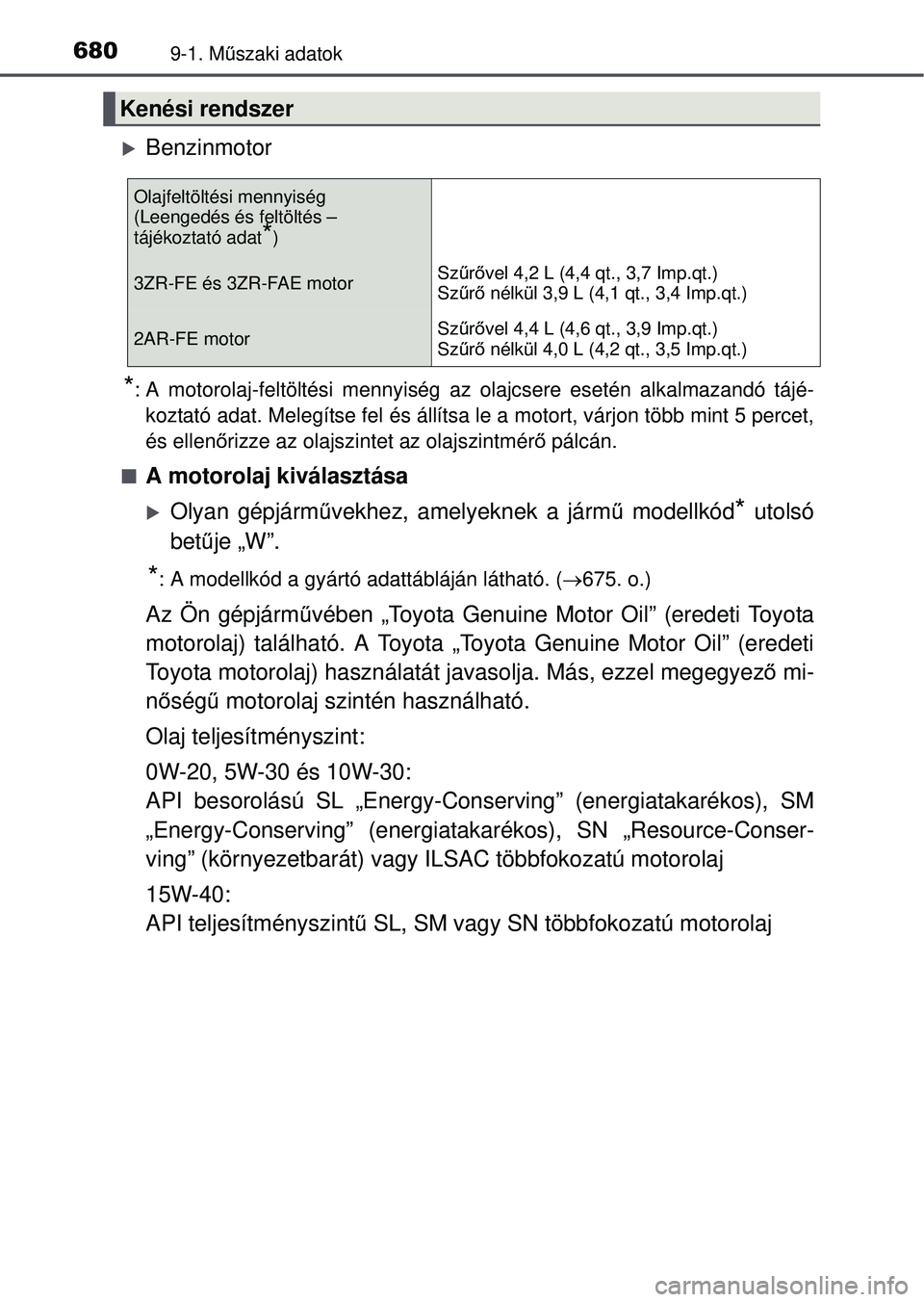 TOYOTA RAV4 2015 Kezelési útmutató (in Hungarian) 6809-1. Műszaki adatok
Benzinmotor
*: A motorolaj-feltöltési mennyiség az olajcsere esetén alkalmazandó tájé-
koztató adat. Melegítse fel és állítsa le a motort, várjon több mint 5 TOYOTA RAV4 2015 Kezelési útmutató (in Hungarian) 6809-1. Műszaki adatok
Benzinmotor
*: A motorolaj-feltöltési mennyiség az olajcsere esetén alkalmazandó tájé-
koztató adat. Melegítse fel és állítsa le a motort, várjon több mint 5