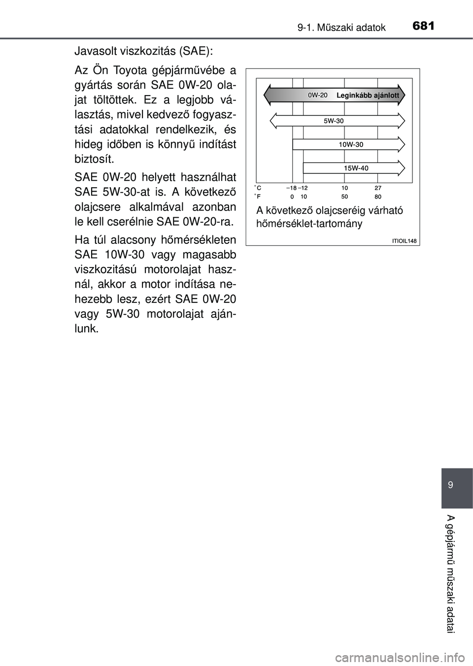 TOYOTA RAV4 2015 Kezelési útmutató (in Hungarian) 6819-1. Műszaki adatok
9
A gépjárm ű m űszaki adatai
Javasolt viszkozitás (SAE):
Az Ön Toyota gépjárm űvébe a
gyártás során SAE 0W-20 ola-
jat töltöttek. Ez a legjobb vá-
lasztás, mi TOYOTA RAV4 2015 Kezelési útmutató (in Hungarian) 6819-1. Műszaki adatok
9
A gépjárm ű m űszaki adatai
Javasolt viszkozitás (SAE):
Az Ön Toyota gépjárm űvébe a
gyártás során SAE 0W-20 ola-
jat töltöttek. Ez a legjobb vá-
lasztás, mi