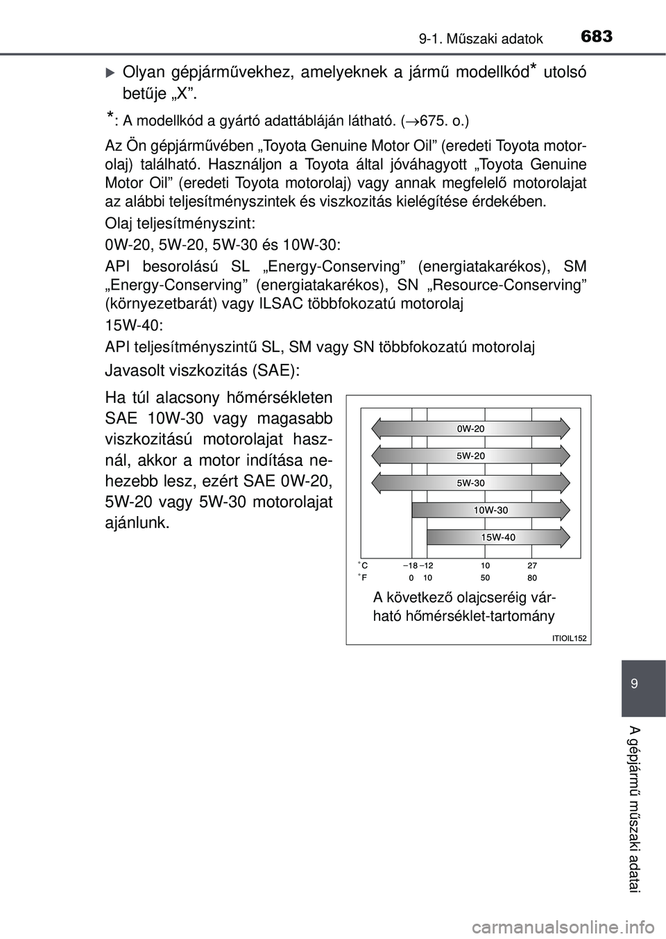 TOYOTA RAV4 2015 Kezelési útmutató (in Hungarian) 6839-1. Műszaki adatok
9
A gépjárm ű m űszaki adatai
Olyan gépjárm űvekhez, amelyeknek a járm ű modellkód* utolsó
betű je „X”.
*: A modellkód a gyártó adattábláján látható. TOYOTA RAV4 2015 Kezelési útmutató (in Hungarian) 6839-1. Műszaki adatok
9
A gépjárm ű m űszaki adatai
Olyan gépjárm űvekhez, amelyeknek a járm ű modellkód* utolsó
betű je „X”.
*: A modellkód a gyártó adattábláján látható.