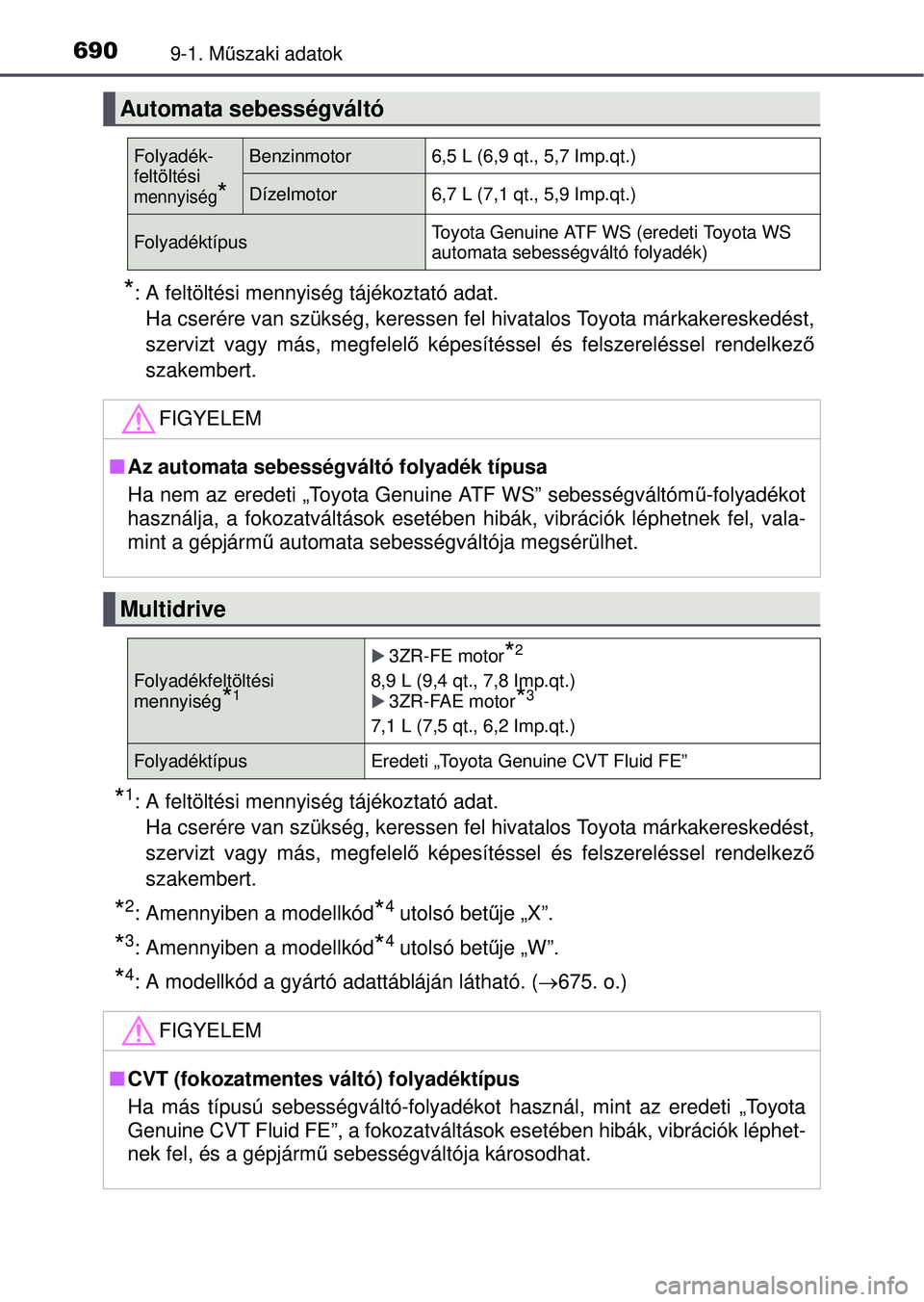 TOYOTA RAV4 2015 Kezelési útmutató (in Hungarian) 6909-1. Műszaki adatok
*: A feltöltési mennyiség tájékoztató adat.
Ha cserére van szükség, keressen fel hivatalos Toyota márkakereskedést,
szervizt vagy más, megfelel ő képesítéssel TOYOTA RAV4 2015 Kezelési útmutató (in Hungarian) 6909-1. Műszaki adatok
*: A feltöltési mennyiség tájékoztató adat.
Ha cserére van szükség, keressen fel hivatalos Toyota márkakereskedést,
szervizt vagy más, megfelel ő képesítéssel