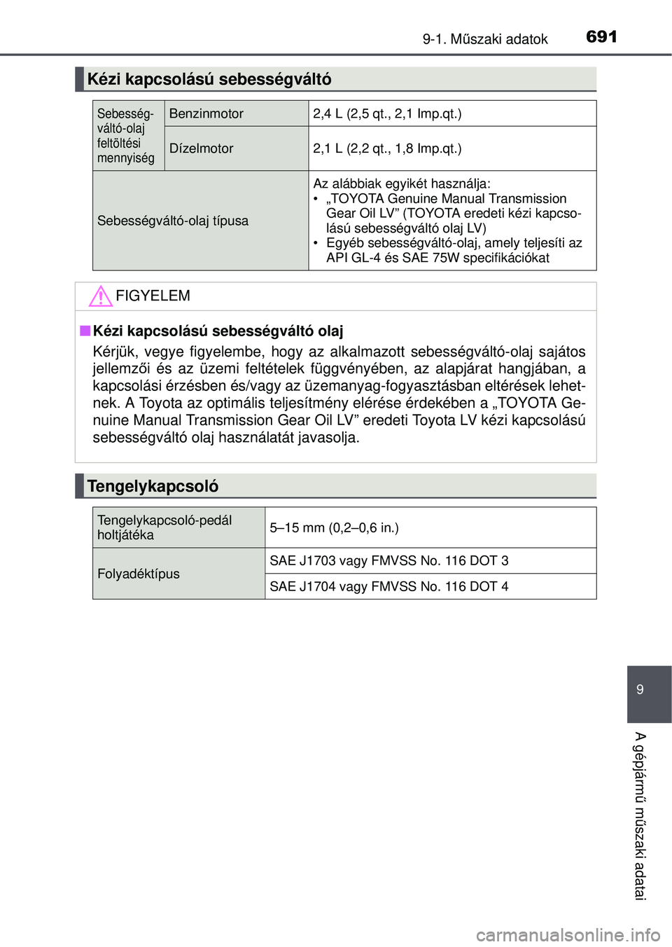 TOYOTA RAV4 2015 Kezelési útmutató (in Hungarian) 6919-1. Műszaki adatok
9
A gépjárm ű m űszaki adatai
Kézi kapcsolású sebességváltó
Sebesség-
váltó-olaj
feltöltési
mennyiségBenzinmotor2,4 L (2,5 qt., 2,1 Imp.qt.)
Dízelmotor2,1 L TOYOTA RAV4 2015 Kezelési útmutató (in Hungarian) 6919-1. Műszaki adatok
9
A gépjárm ű m űszaki adatai
Kézi kapcsolású sebességváltó
Sebesség-
váltó-olaj
feltöltési
mennyiségBenzinmotor2,4 L (2,5 qt., 2,1 Imp.qt.)
Dízelmotor2,1 L