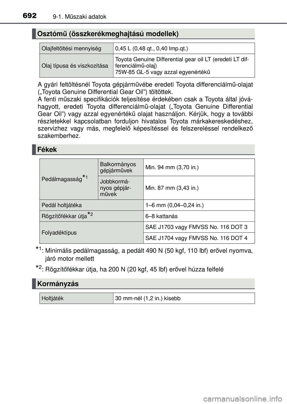 TOYOTA RAV4 2015 Kezelési útmutató (in Hungarian) 6929-1. Műszaki adatok
A gyári feltöltésnél Toyota gépjárm űvébe eredeti Toyota differenciálm ű-olajat
(„Toyota Genuine Differential Gear Oil”) töltöttek.
A fenti mű szaki specifiká TOYOTA RAV4 2015 Kezelési útmutató (in Hungarian) 6929-1. Műszaki adatok
A gyári feltöltésnél Toyota gépjárm űvébe eredeti Toyota differenciálm ű-olajat
(„Toyota Genuine Differential Gear Oil”) töltöttek.
A fenti mű szaki specifiká