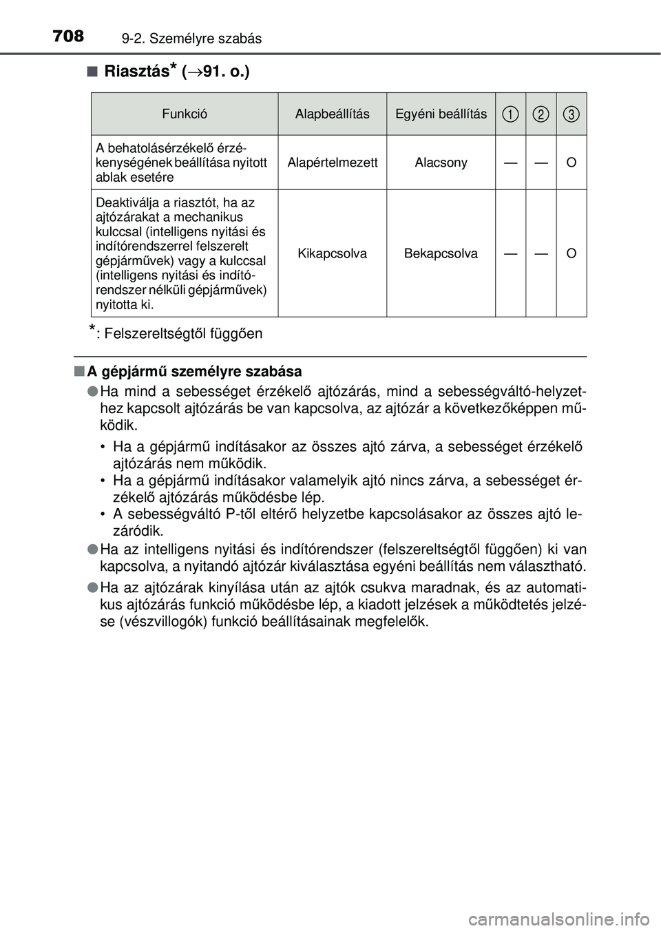 TOYOTA RAV4 2015 Kezelési útmutató (in Hungarian) 7089-2. Személyre szabás
Riasztás* ( 91. o.)
*: Felszereltségt ől függ ően
A gépjárm ű személyre szabása
Ha mind a sebességet érzékelő ajtózárás, mind a sebességvál TOYOTA RAV4 2015 Kezelési útmutató (in Hungarian) 7089-2. Személyre szabás
Riasztás* ( 91. o.)
*: Felszereltségt ől függ ően
A gépjárm ű személyre szabása
Ha mind a sebességet érzékelő ajtózárás, mind a sebességvál