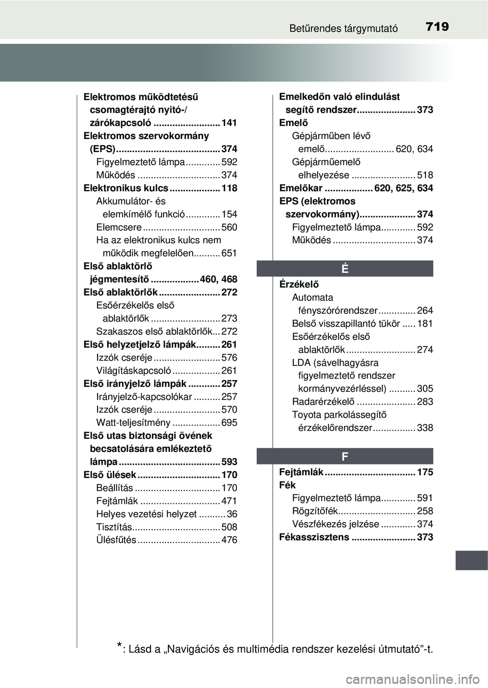 TOYOTA RAV4 2015 Kezelési útmutató (in Hungarian) 719Betűrendes tárgymutató
Elektromos működtetés ű
csomagtérajtó nyitó-/
zárókapcsoló ......................... 141
Elektromos szervokormány (EPS) ...................................... TOYOTA RAV4 2015 Kezelési útmutató (in Hungarian) 719Betűrendes tárgymutató
Elektromos működtetés ű
csomagtérajtó nyitó-/
zárókapcsoló ......................... 141
Elektromos szervokormány (EPS) ......................................