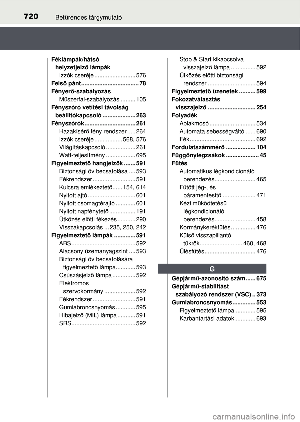 TOYOTA RAV4 2015 Kezelési útmutató (in Hungarian) 720Betűrendes tárgymutató
Féklámpák/hátsó
helyzetjelz ő lámpák
Izzók cseréje ......................... 576
Fels ő pánt ............. ...................... 78
Fényer ő-szabályozás
TOYOTA RAV4 2015 Kezelési útmutató (in Hungarian) 720Betűrendes tárgymutató
Féklámpák/hátsó
helyzetjelz ő lámpák
Izzók cseréje ......................... 576
Fels ő pánt ............. ...................... 78
Fényer ő-szabályozás