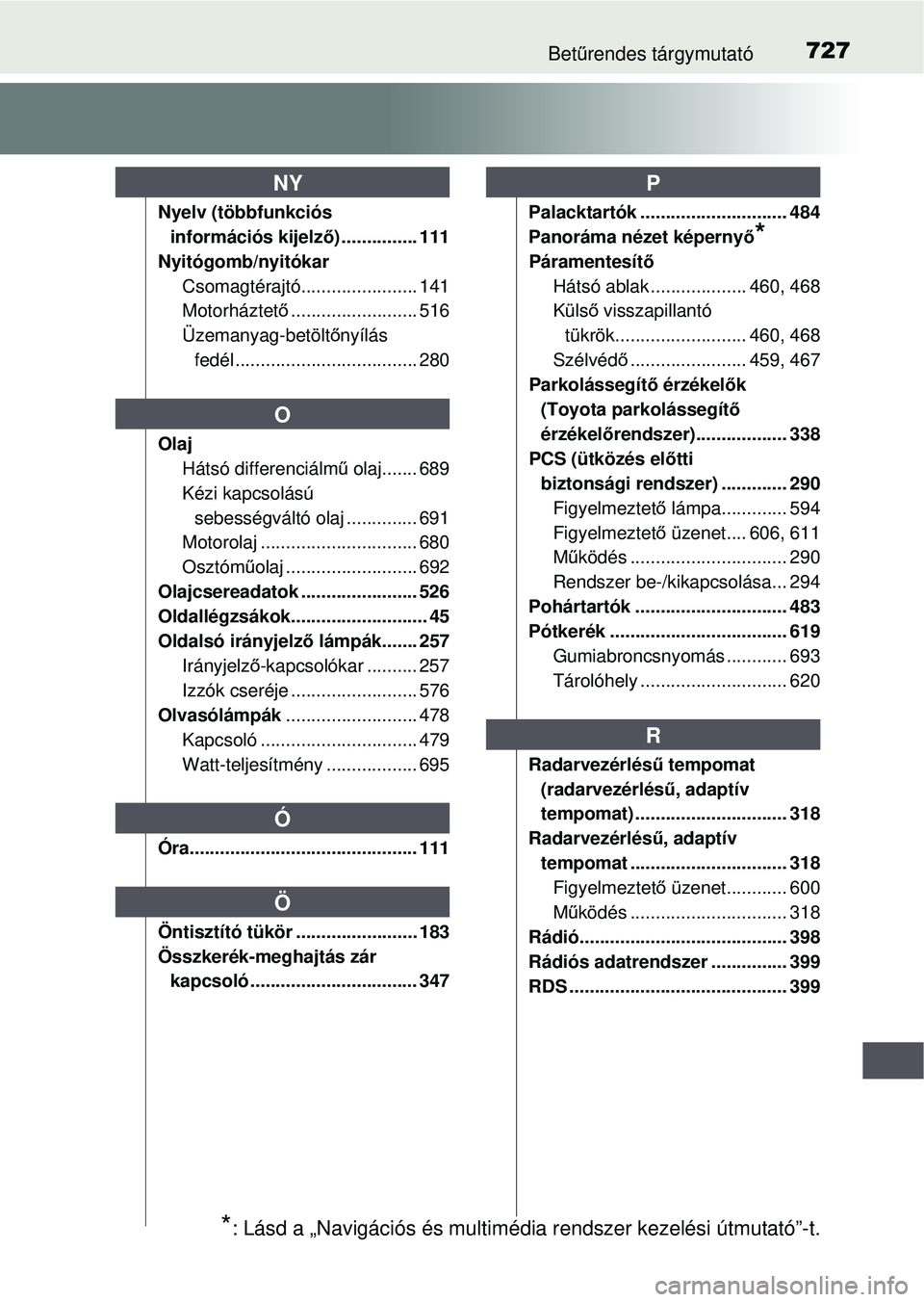 TOYOTA RAV4 2015 Kezelési útmutató (in Hungarian) 727Betűrendes tárgymutató
Nyelv (többfunkciós
információs kijelz ő) ............... 111
Nyitógomb/nyitókar
Csomagtérajtó....................... 141
Motorháztet ő........................ TOYOTA RAV4 2015 Kezelési útmutató (in Hungarian) 727Betűrendes tárgymutató
Nyelv (többfunkciós
információs kijelz ő) ............... 111
Nyitógomb/nyitókar
Csomagtérajtó....................... 141
Motorháztet ő........................