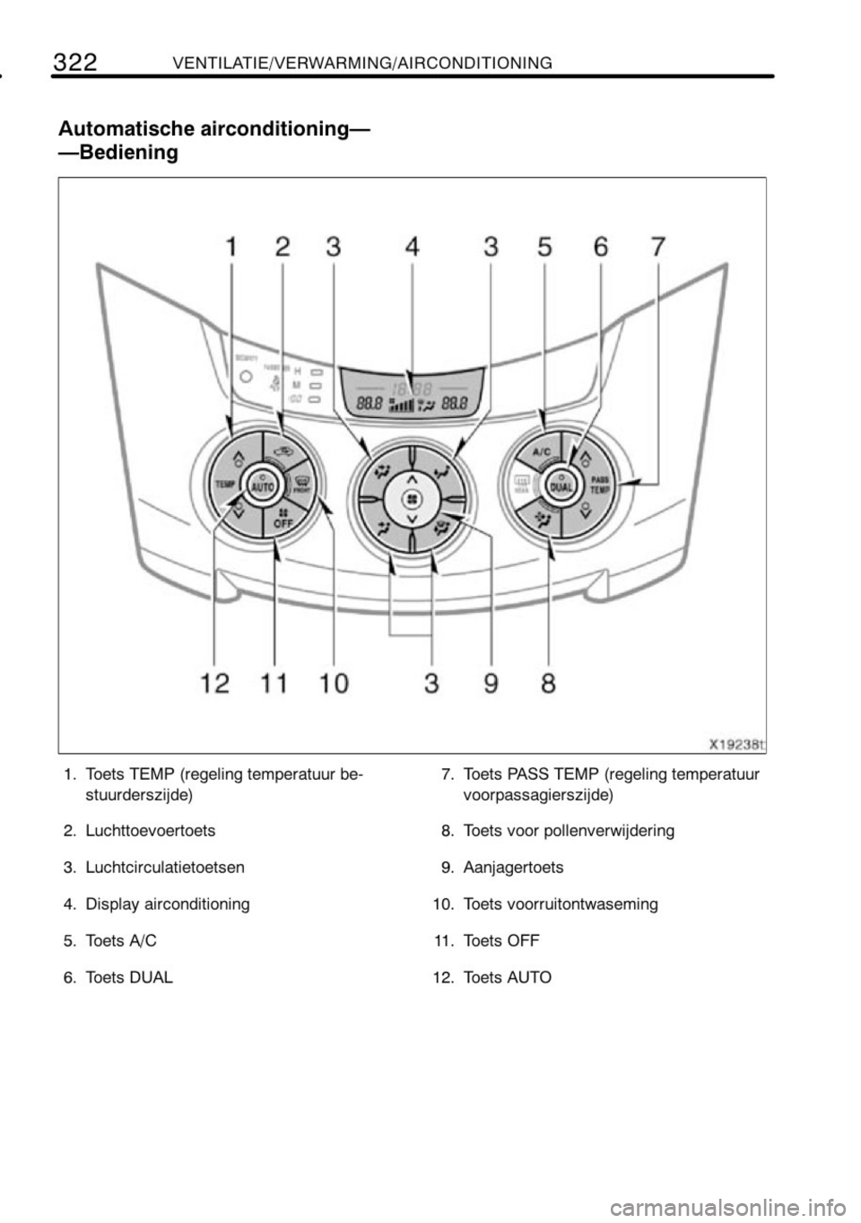 TOYOTA RAV4 2010 Instructieboekje (in Dutch) TOYOTA RAV4 2010 Instructieboekje (in Dutch)