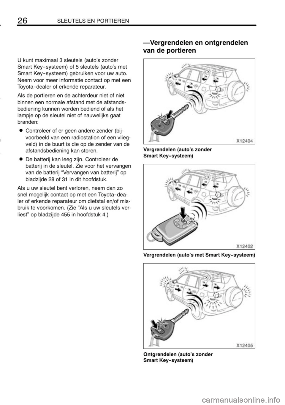 TOYOTA RAV4 2010 Instructieboekje (in Dutch) TOYOTA RAV4 2010 Instructieboekje (in Dutch)